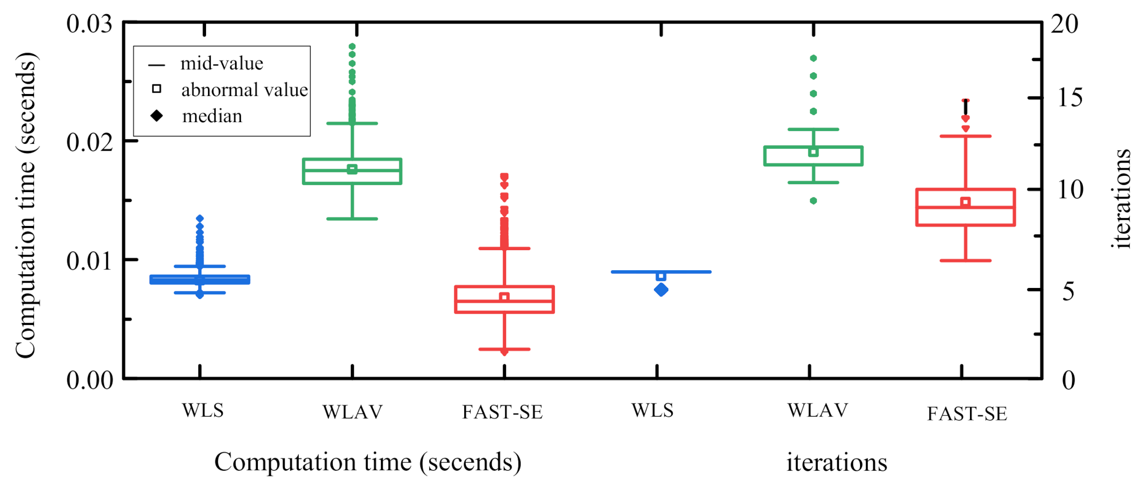 Energies 13 04488 g010