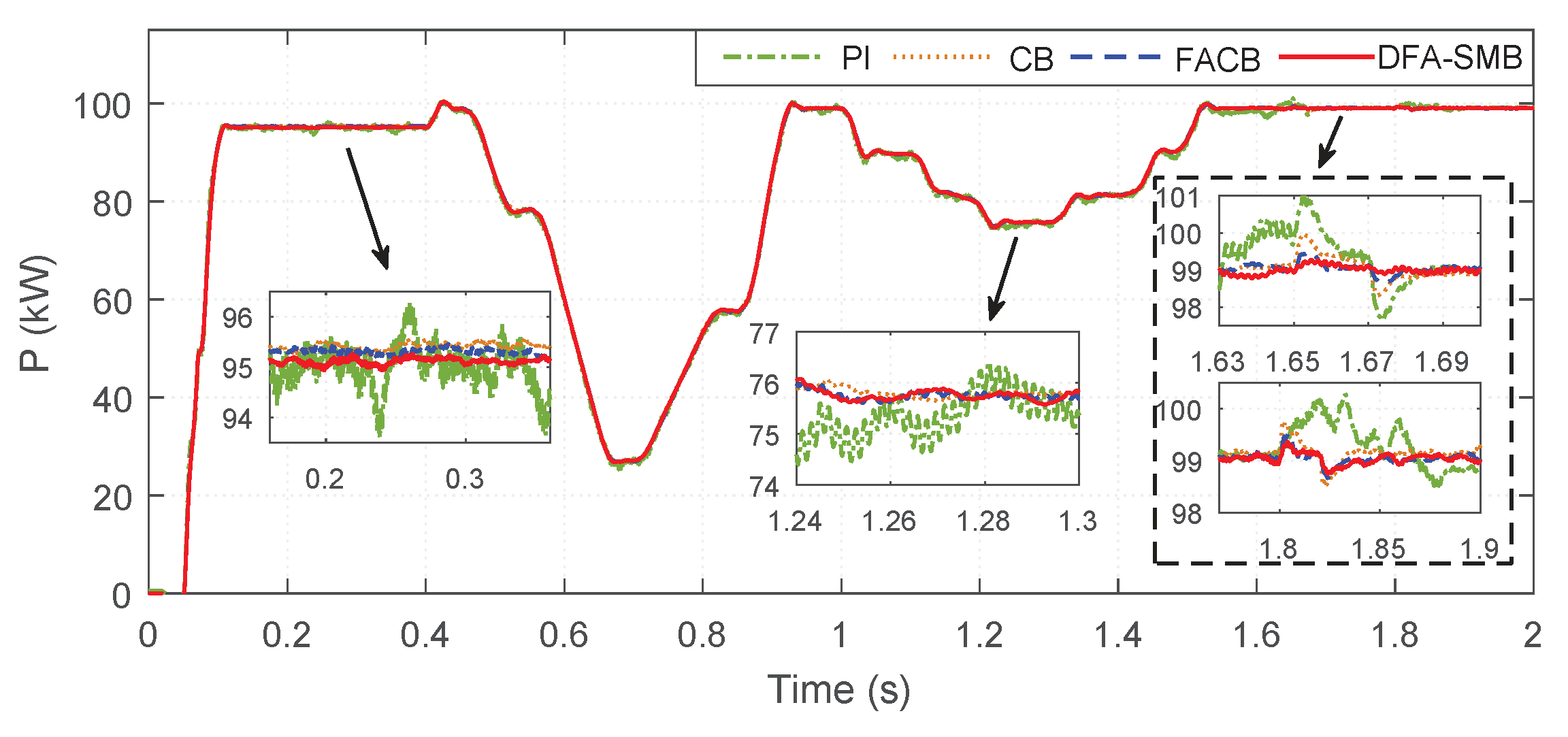 Energies 13 04490 g007