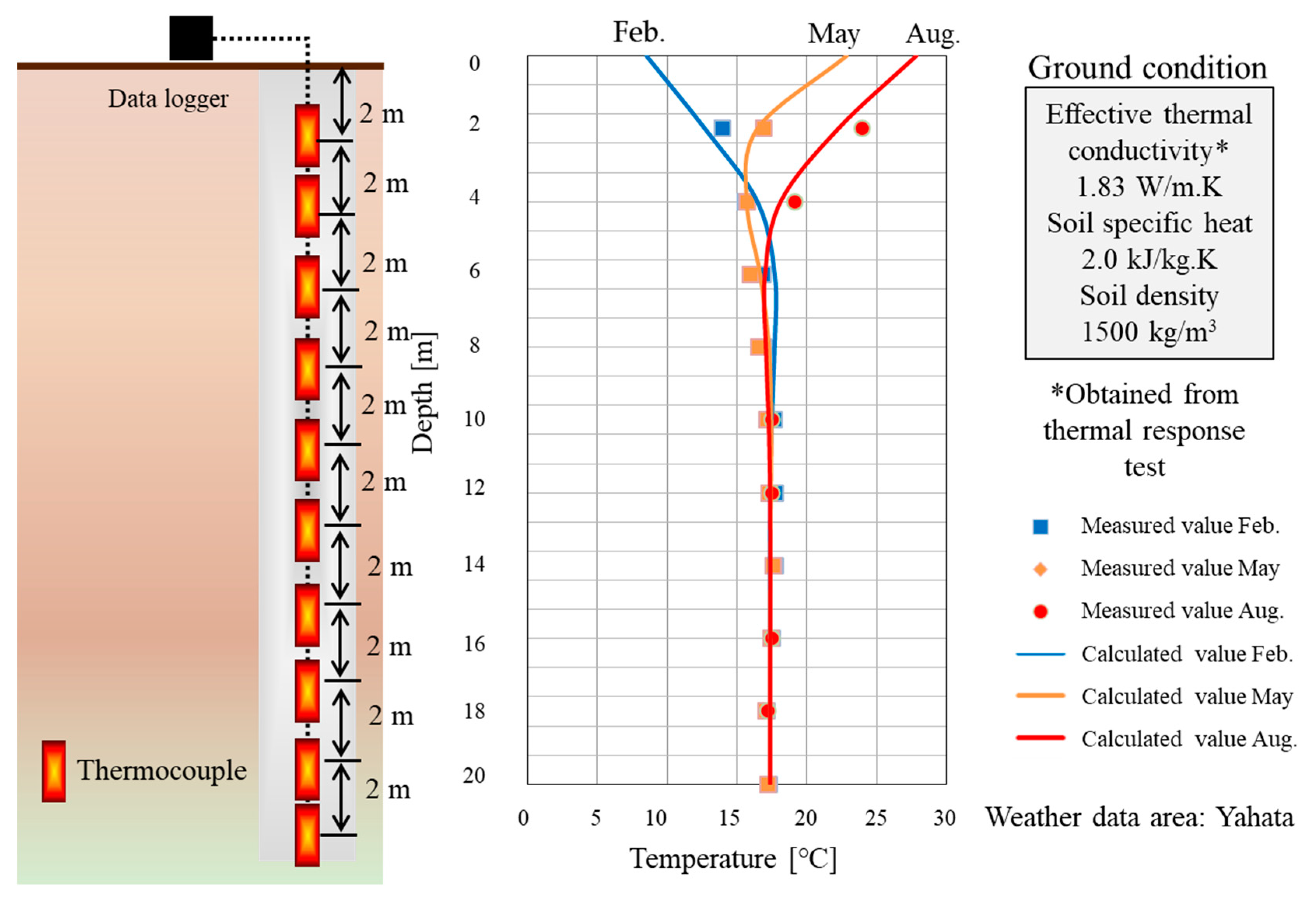 Energies 13 04491 g001