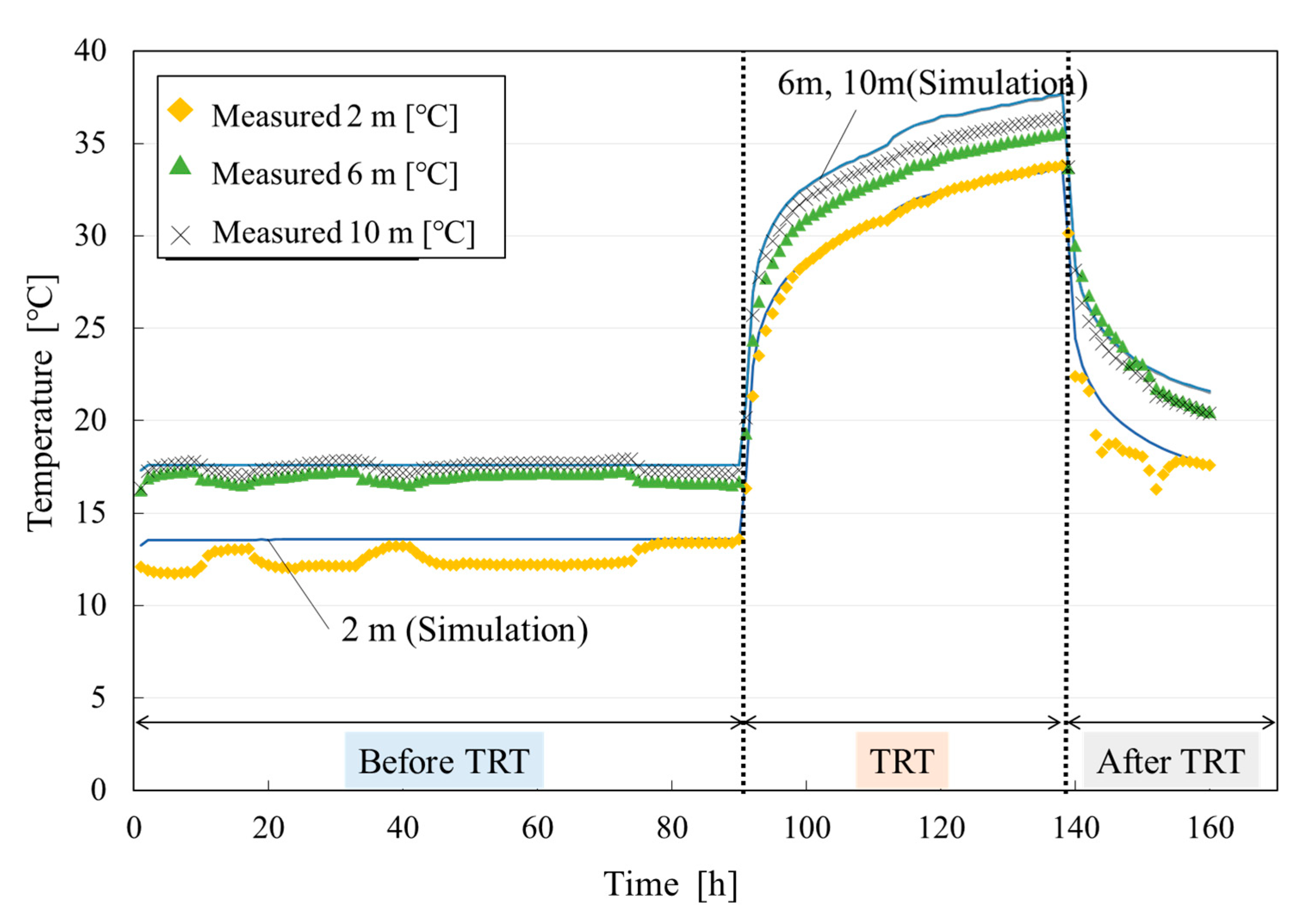 Energies 13 04491 g005