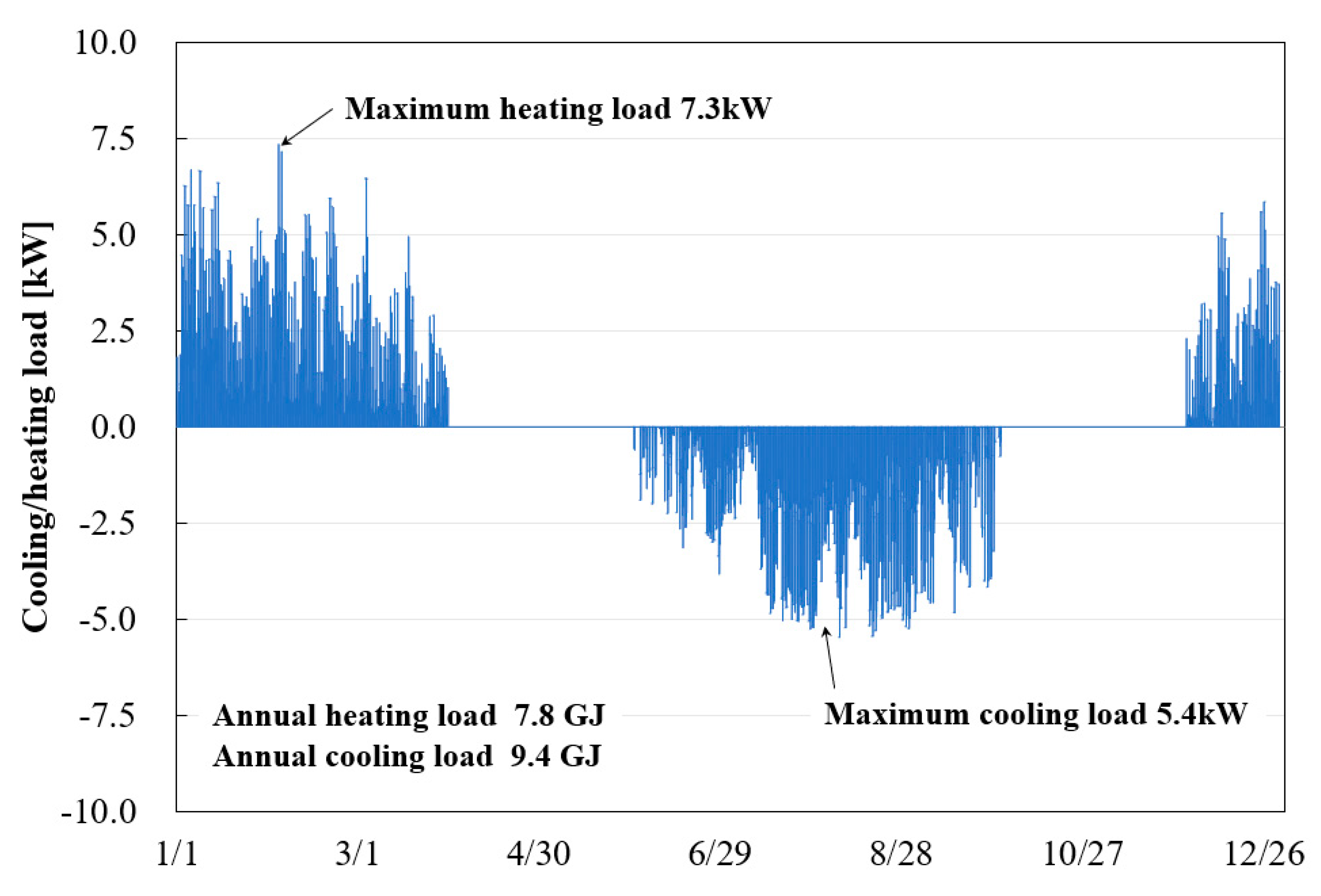 Energies 13 04491 g009