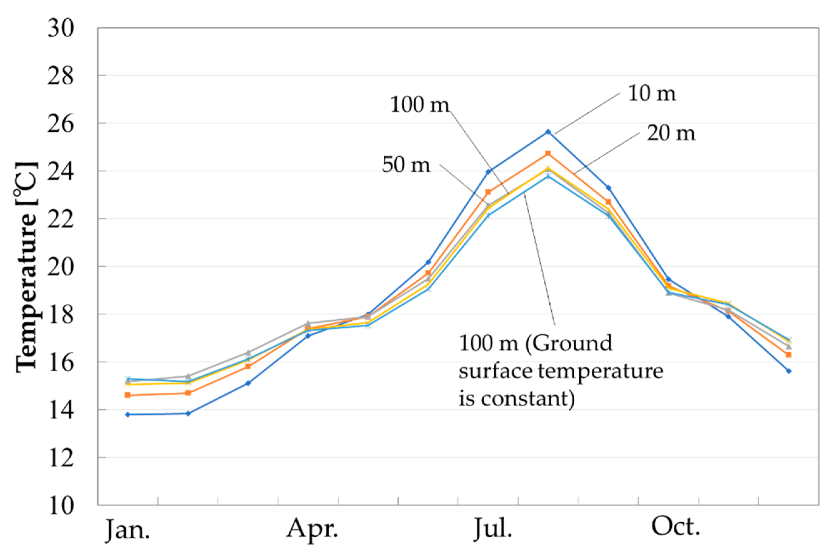 Energies 13 04491 g010