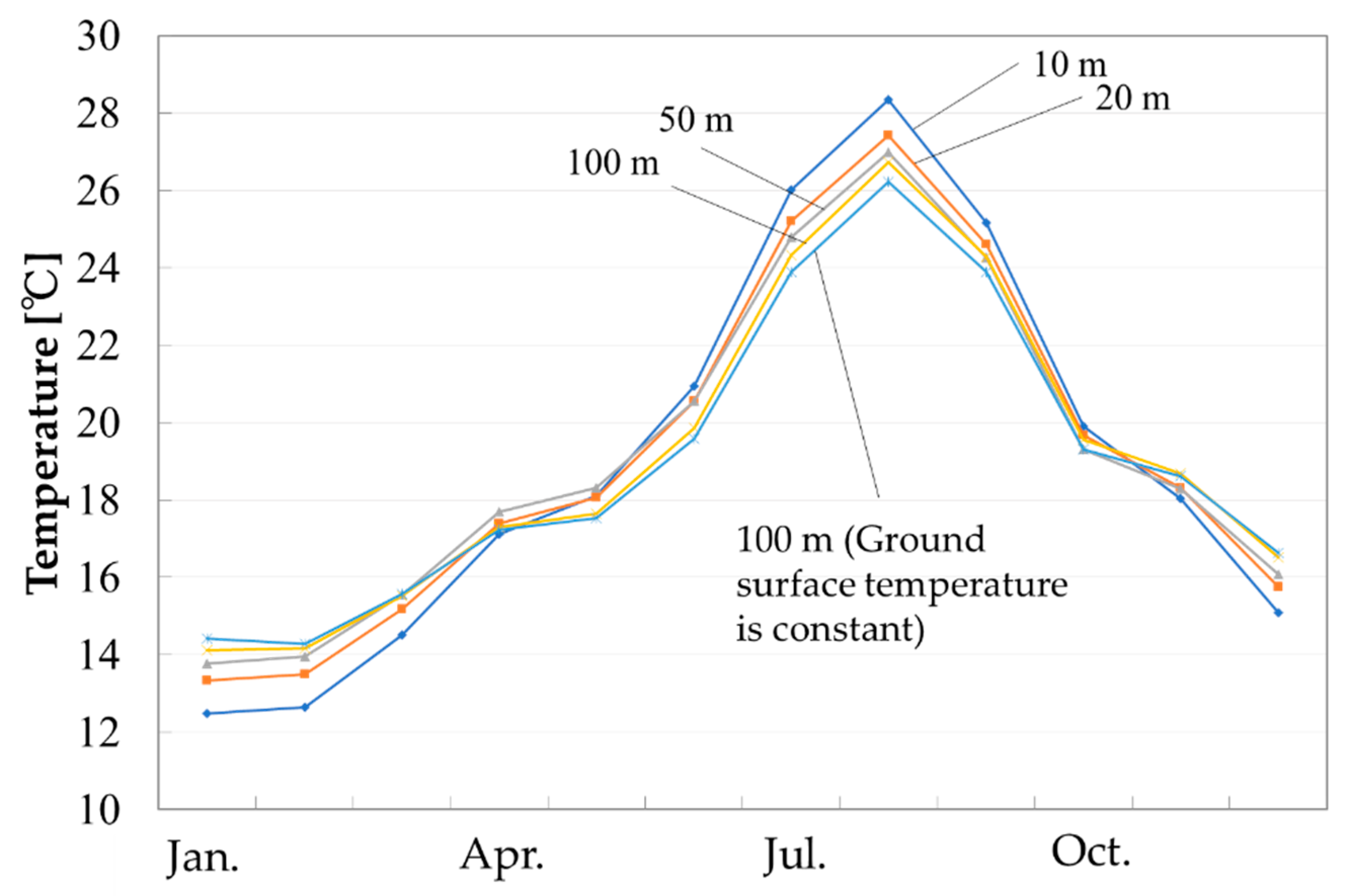 Energies 13 04491 g011