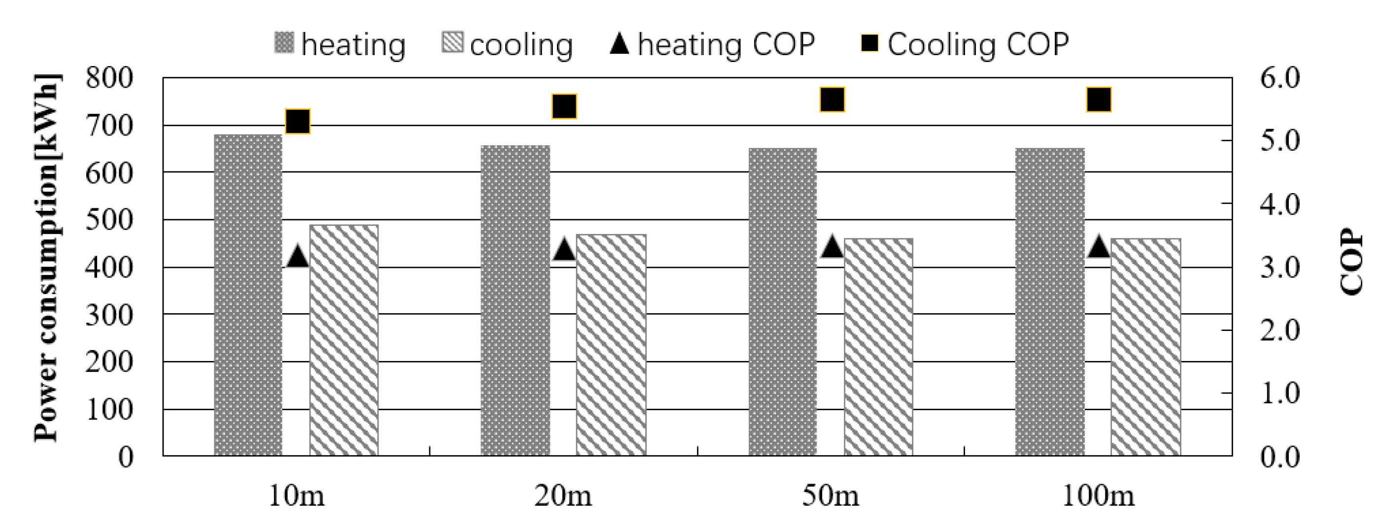 Energies 13 04491 g012