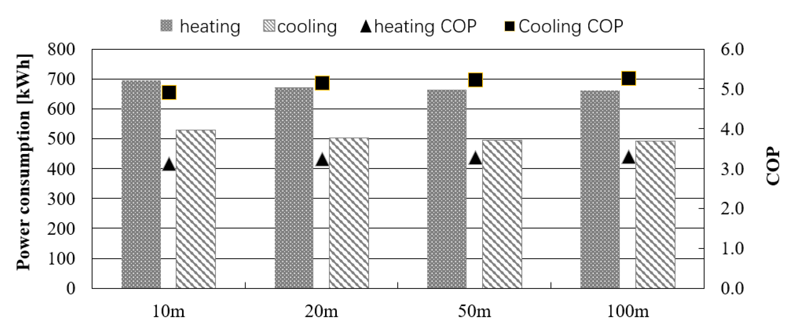 Energies 13 04491 g013
