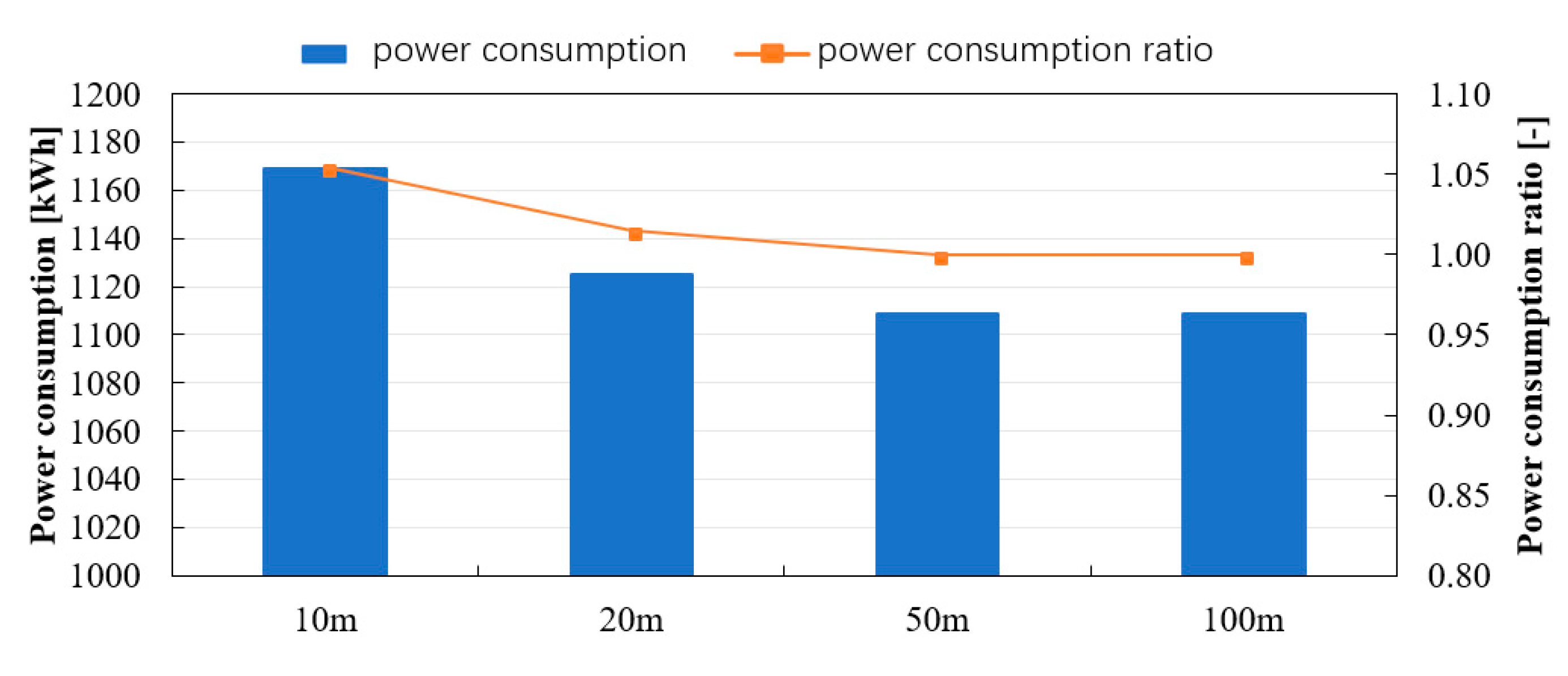 Energies 13 04491 g014