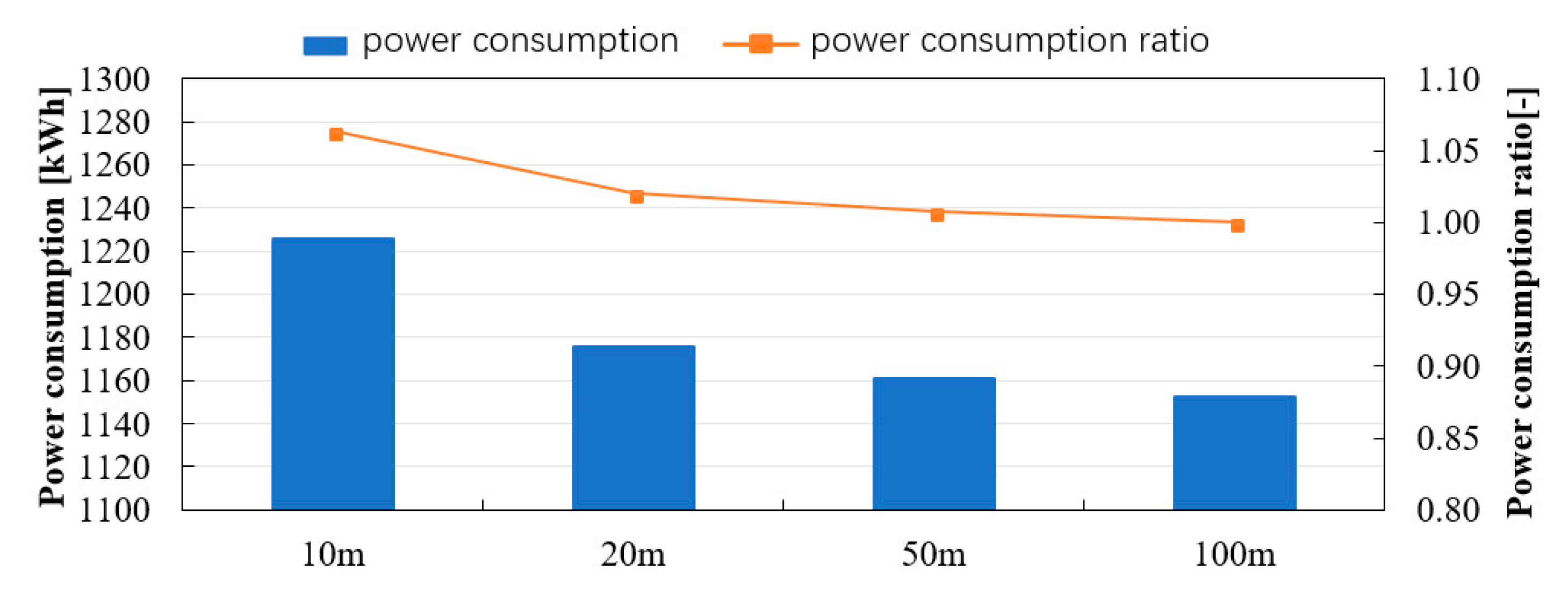 Energies 13 04491 g015