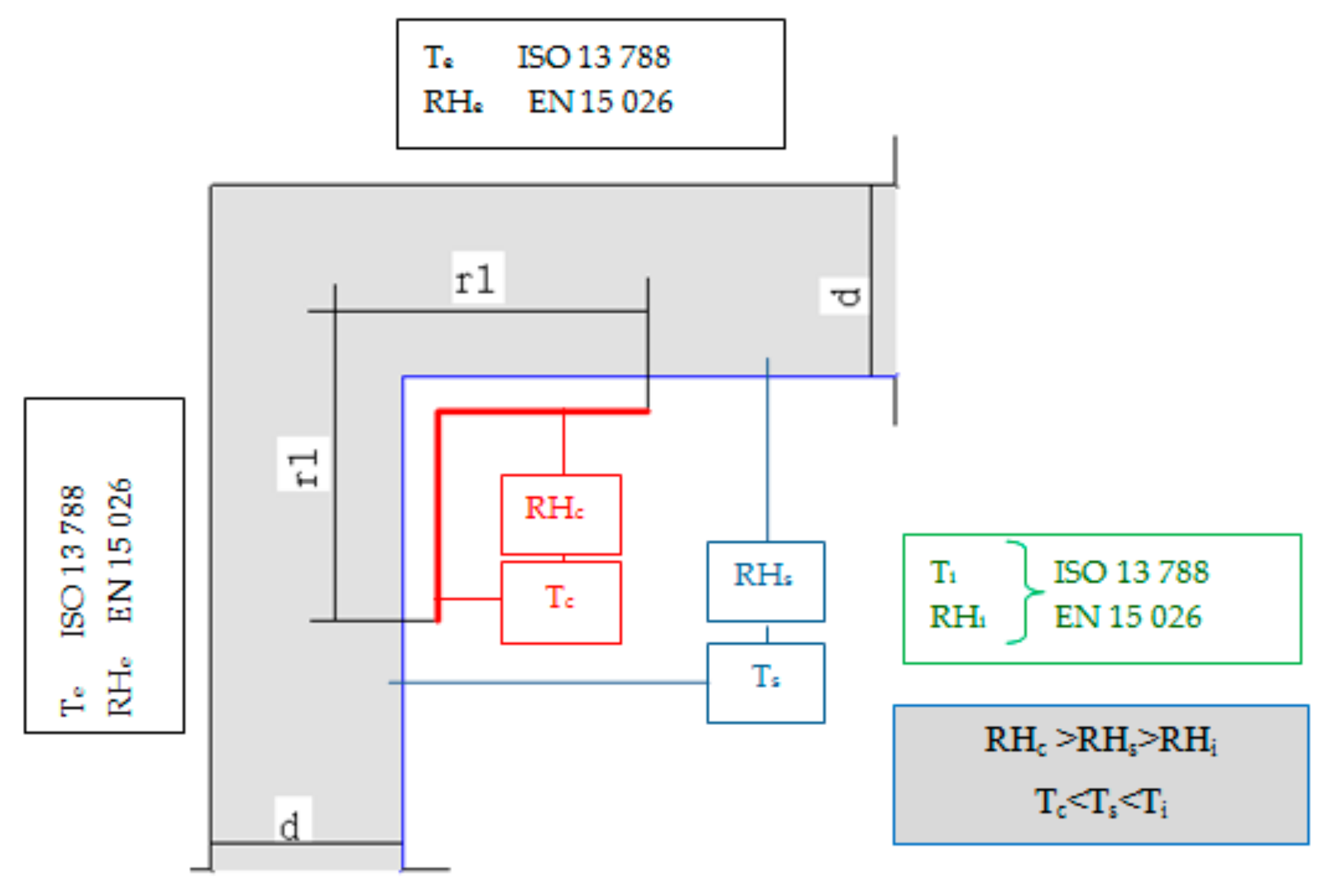 Energies 13 04492 g002