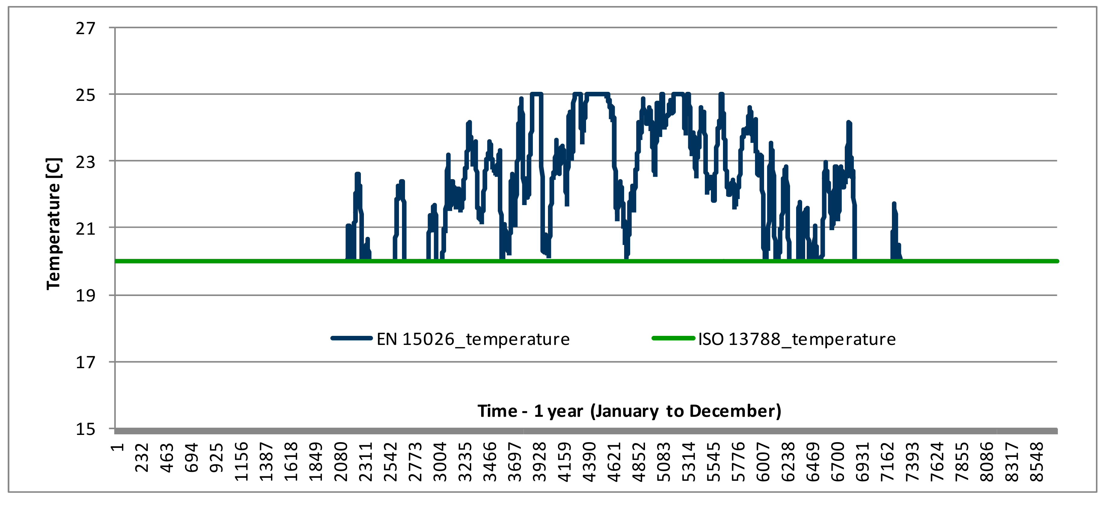 Energies 13 04492 g004