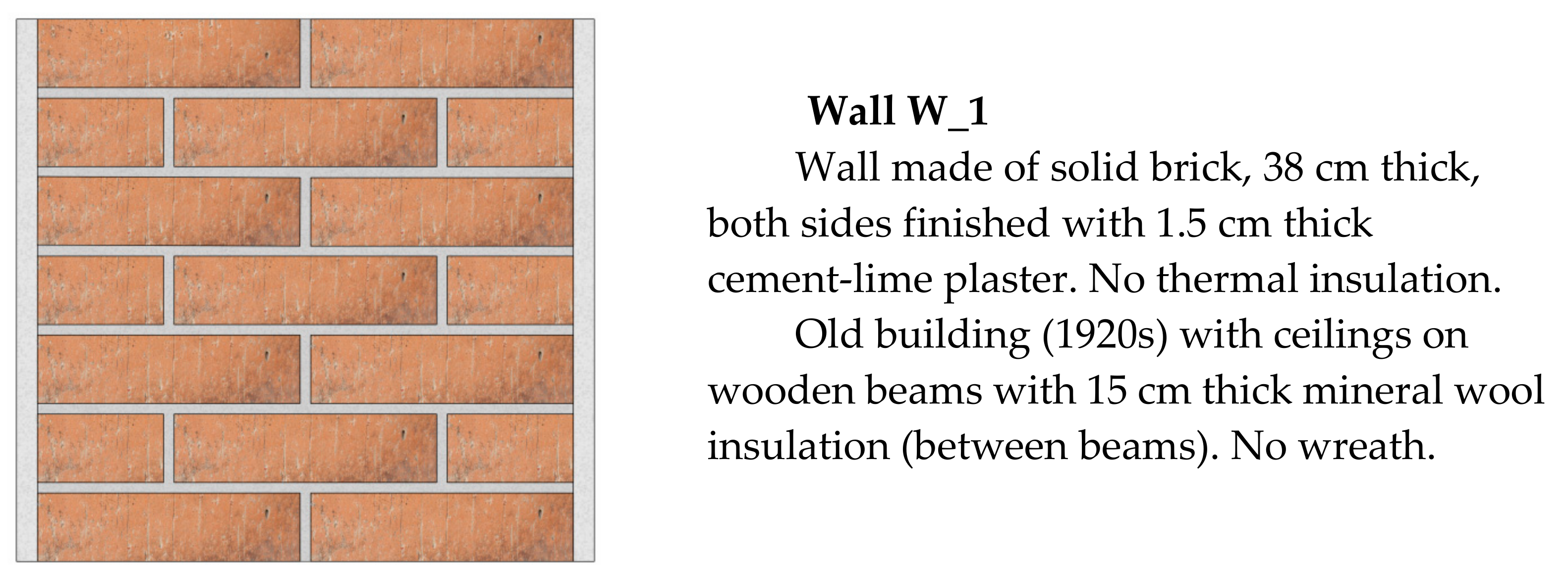 Energies 13 04492 g008