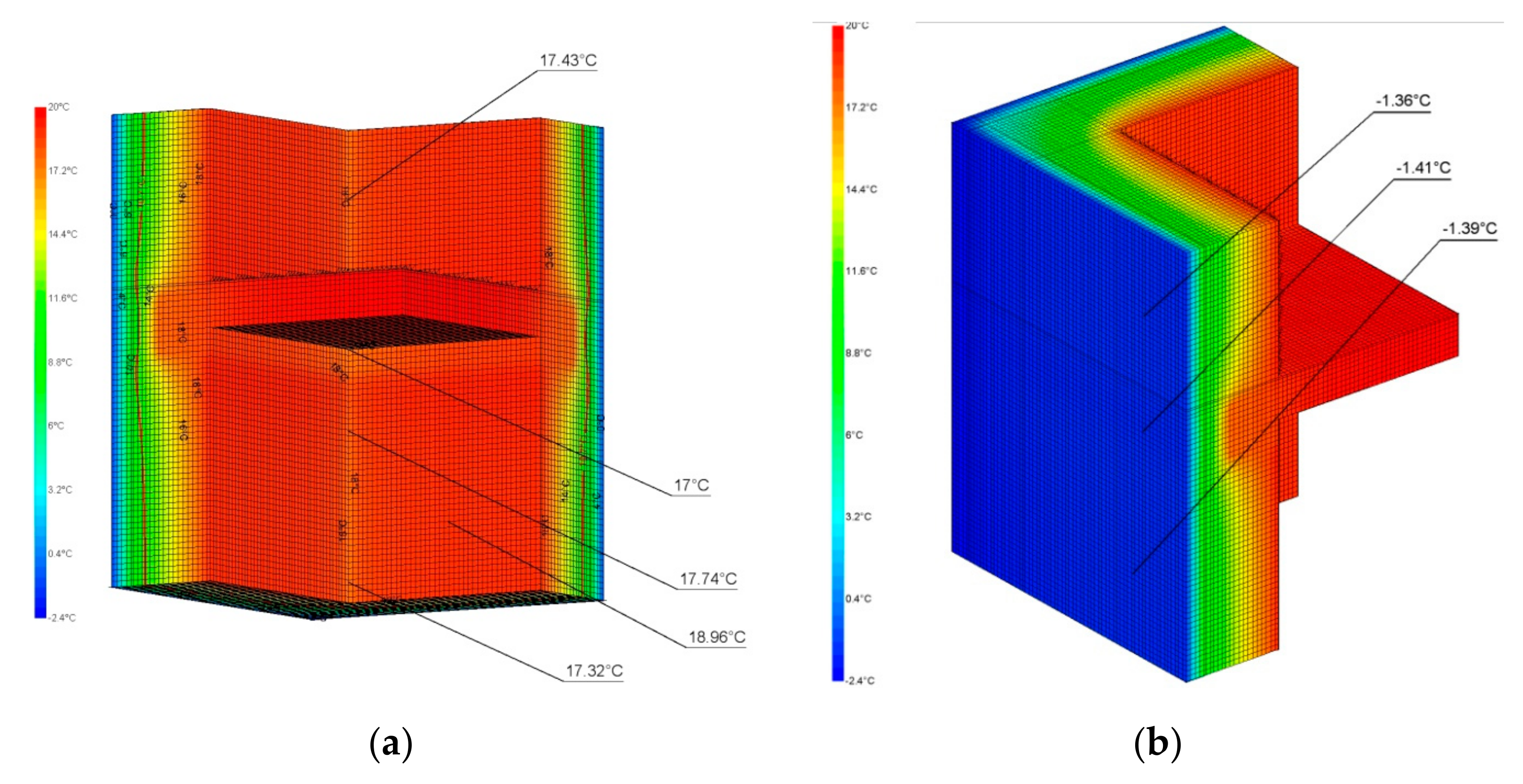 Energies 13 04492 g016
