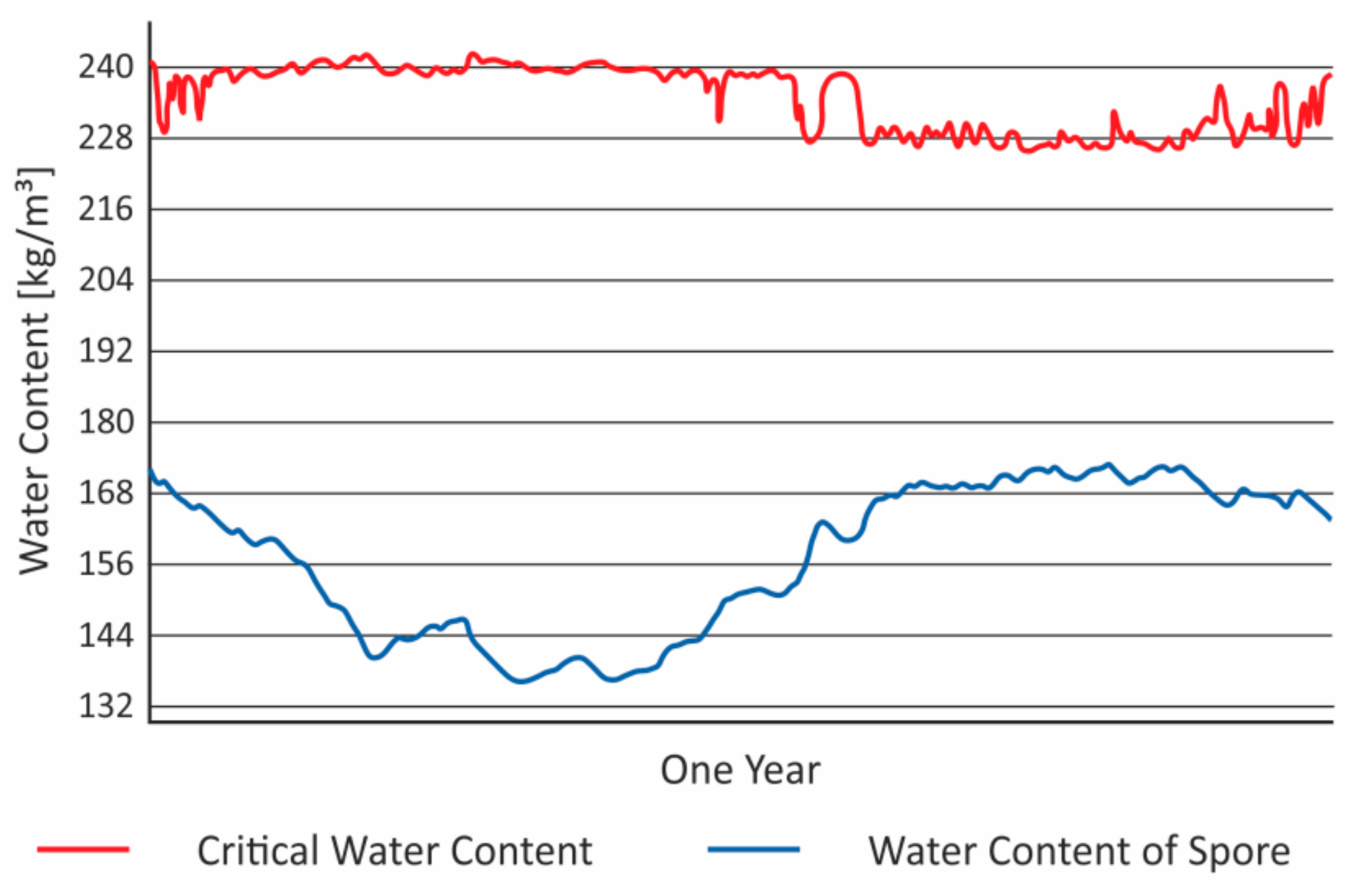 Energies 13 04492 g017