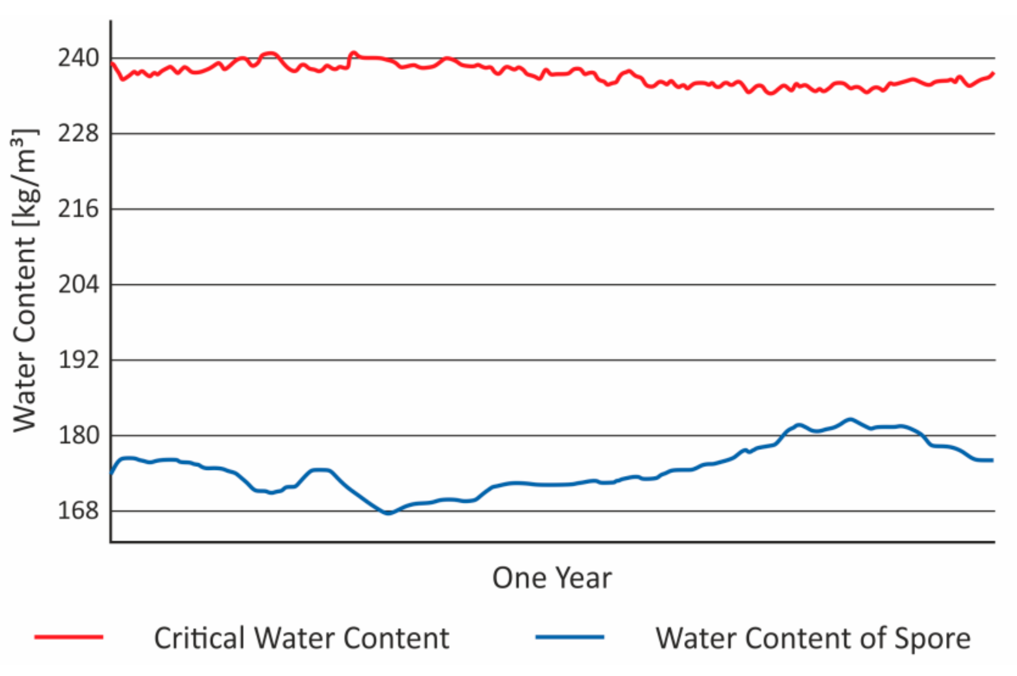 Energies 13 04492 g018