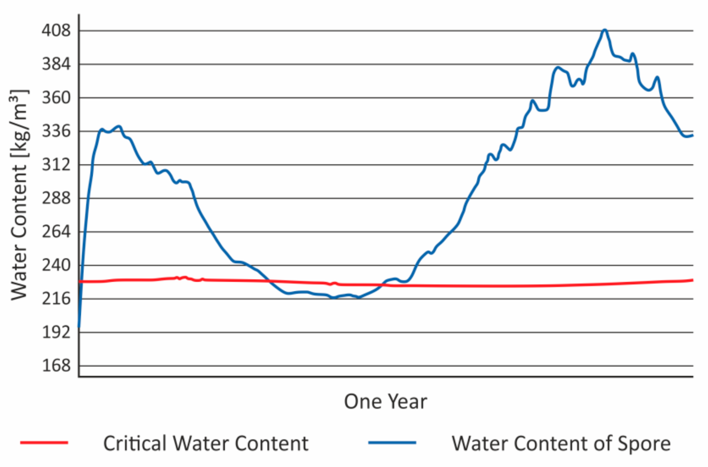 Energies 13 04492 g019