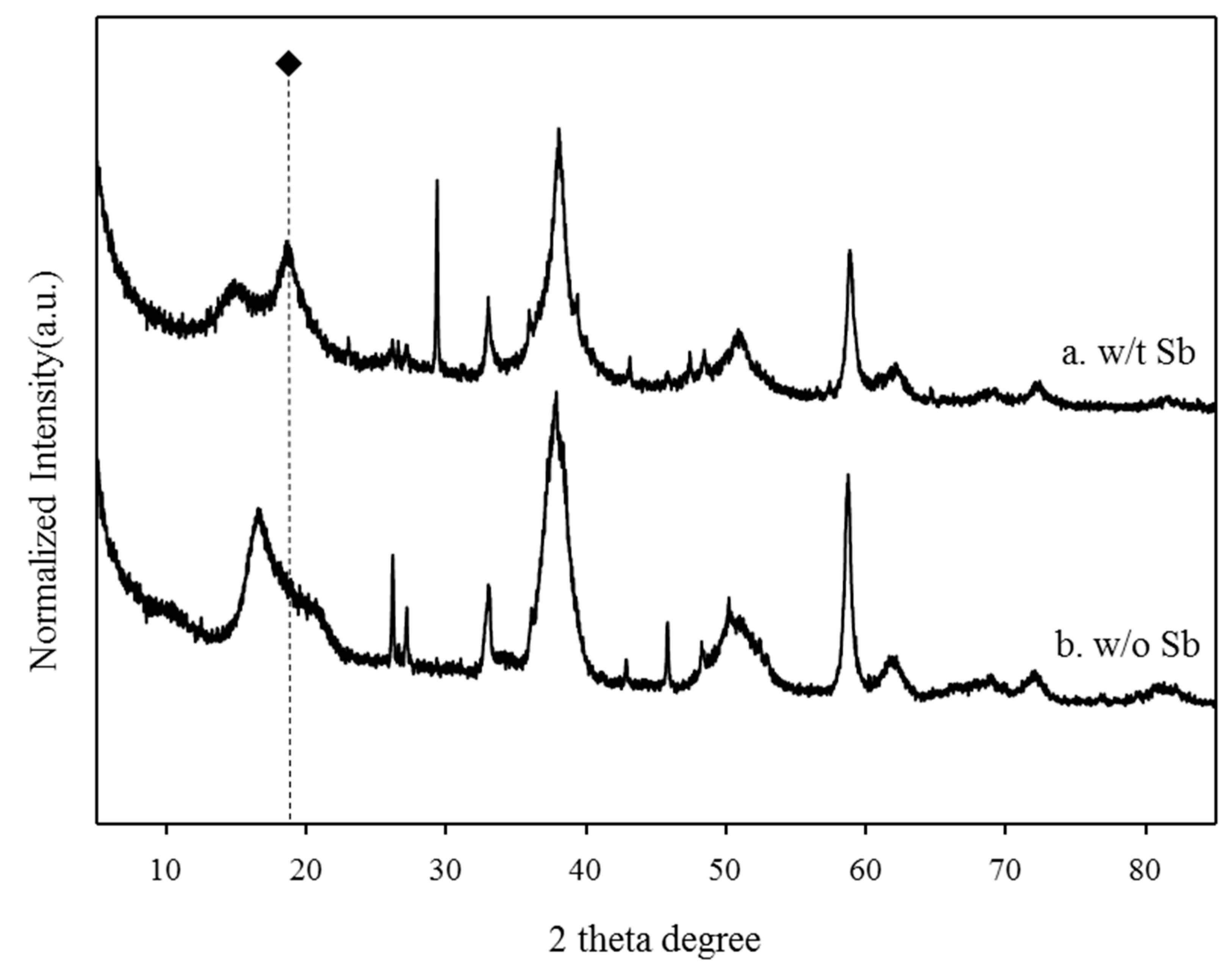 Energies 13 04493 g004
