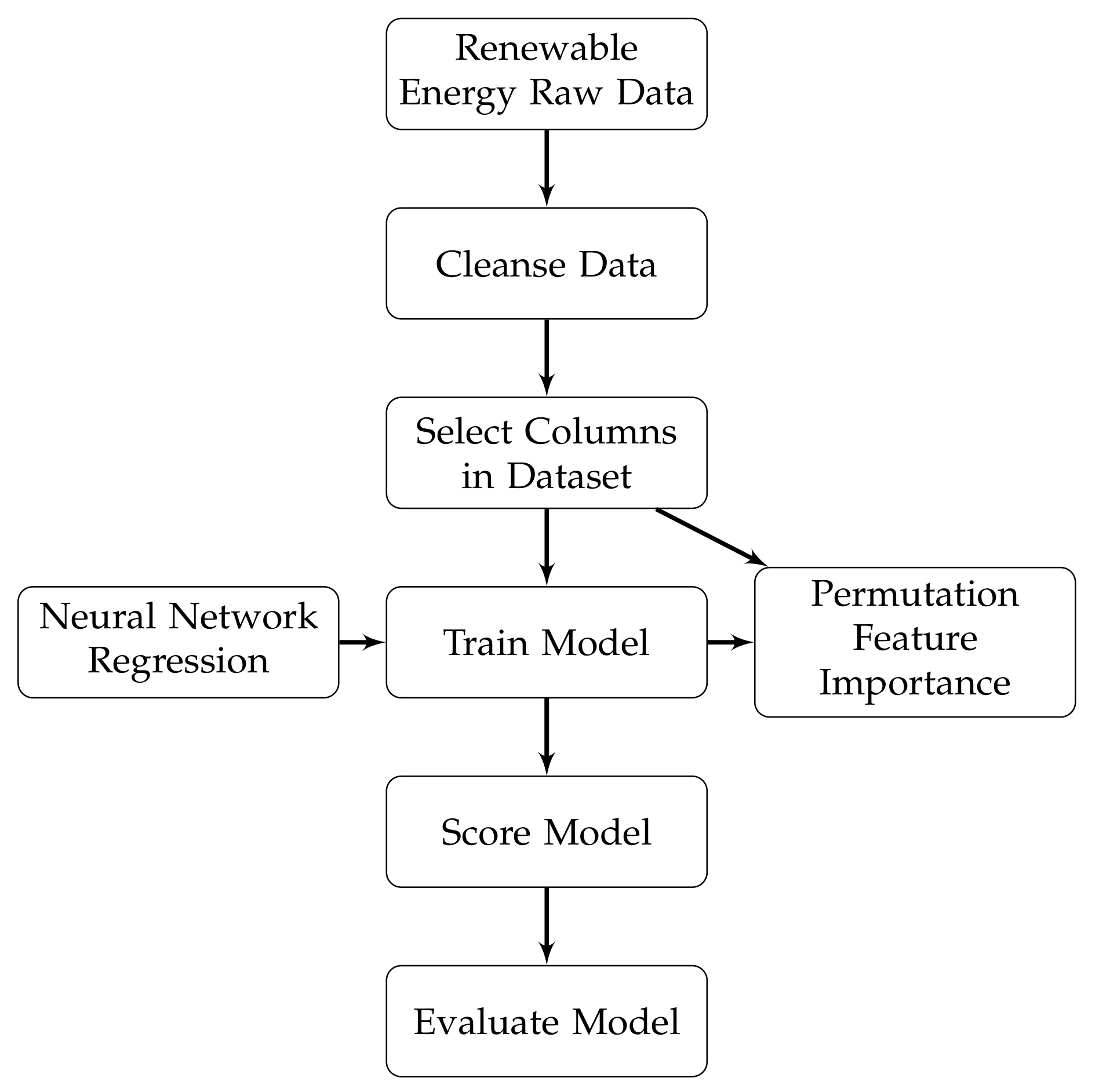 Energies 13 04494 g002