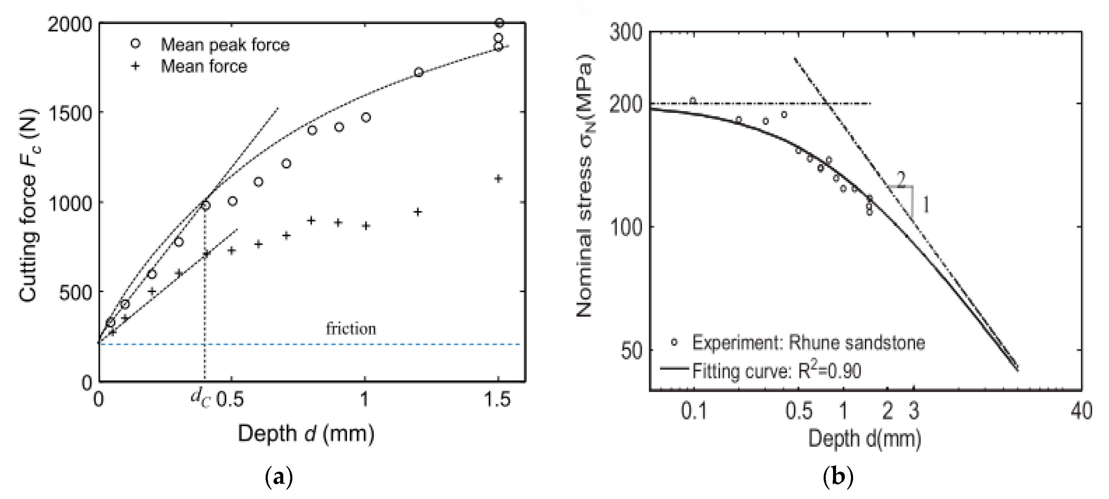Energies 13 04496 g002