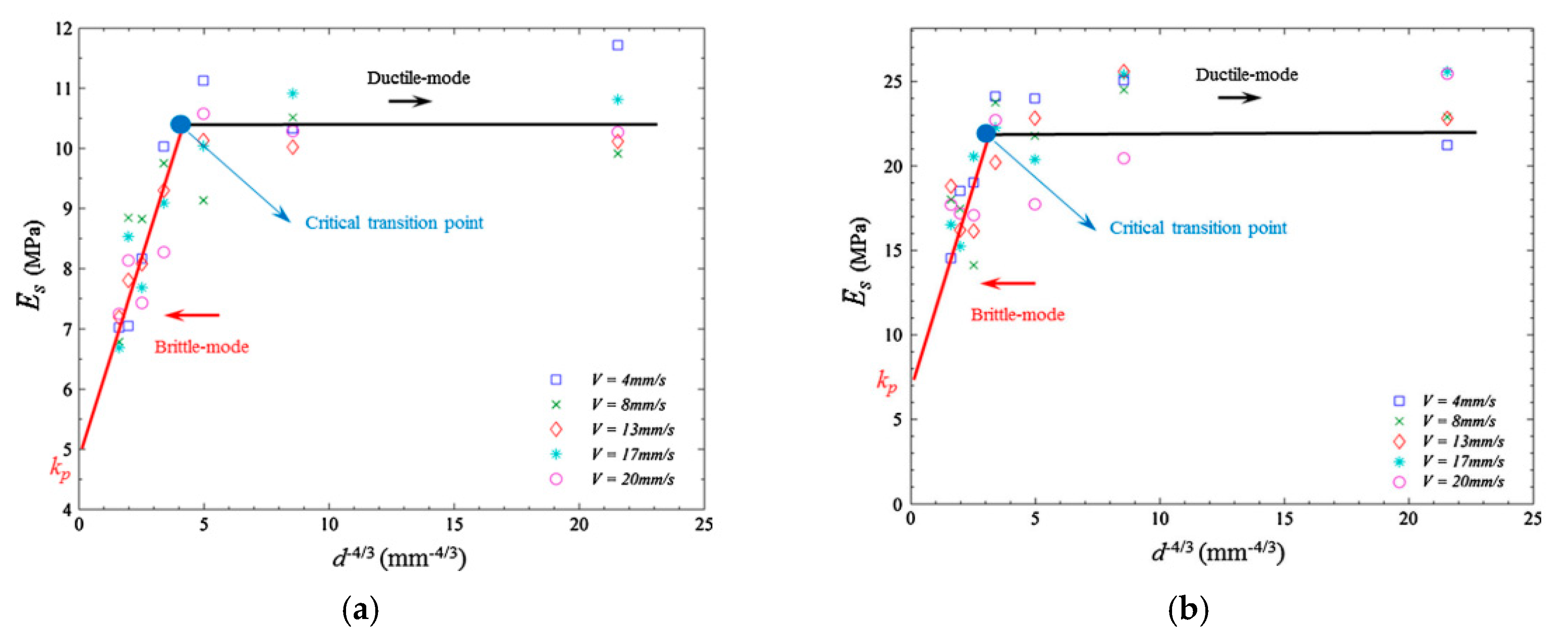 Energies 13 04496 g003