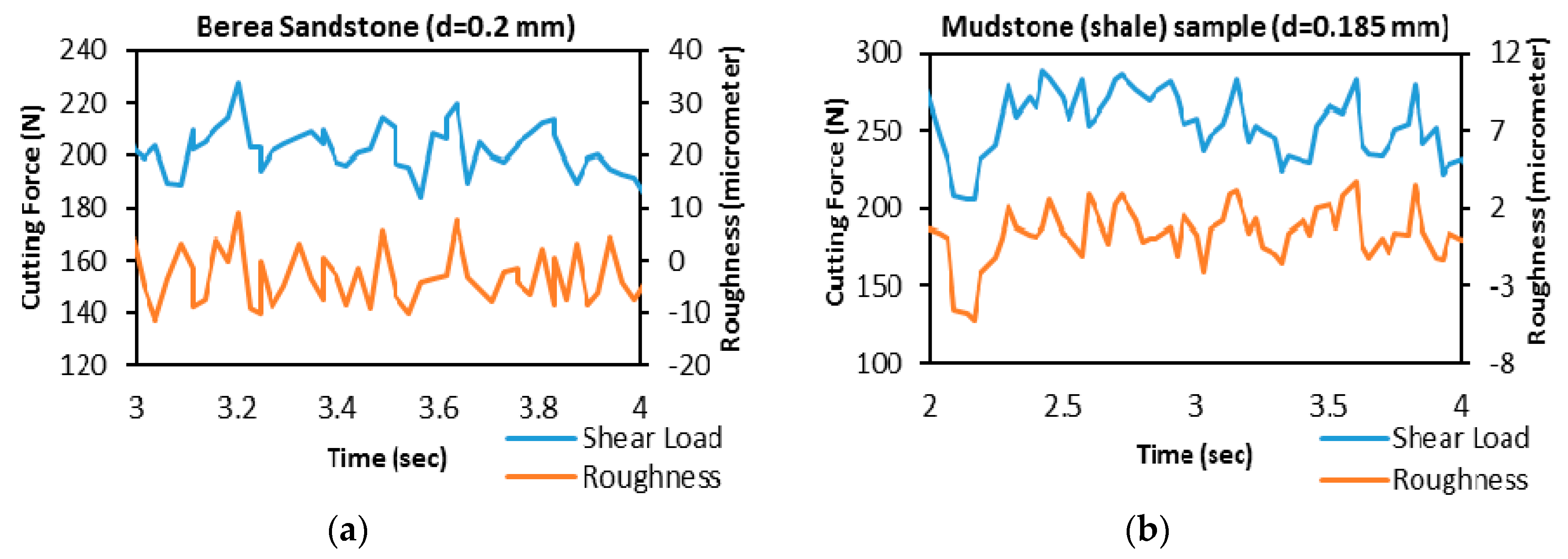 Energies 13 04496 g005