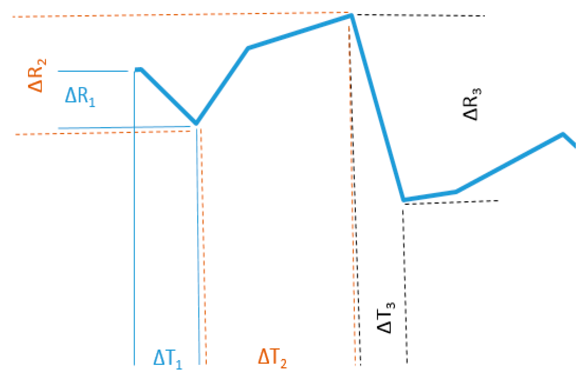 Energies 13 04496 g008