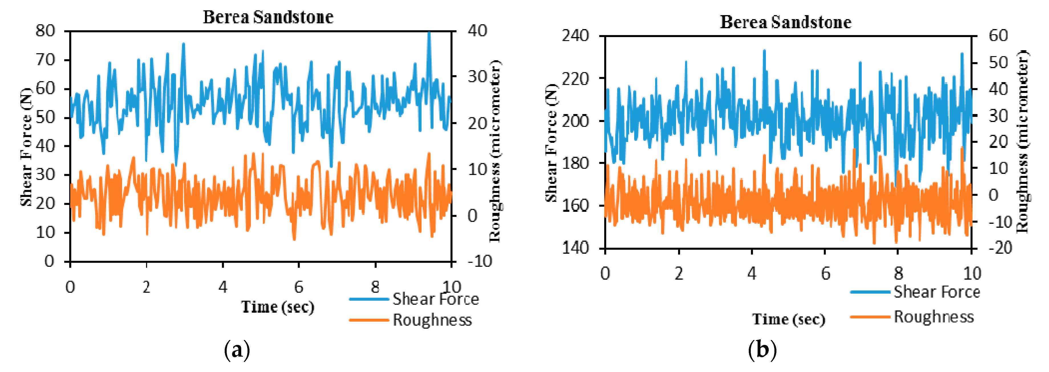 Energies 13 04496 g010