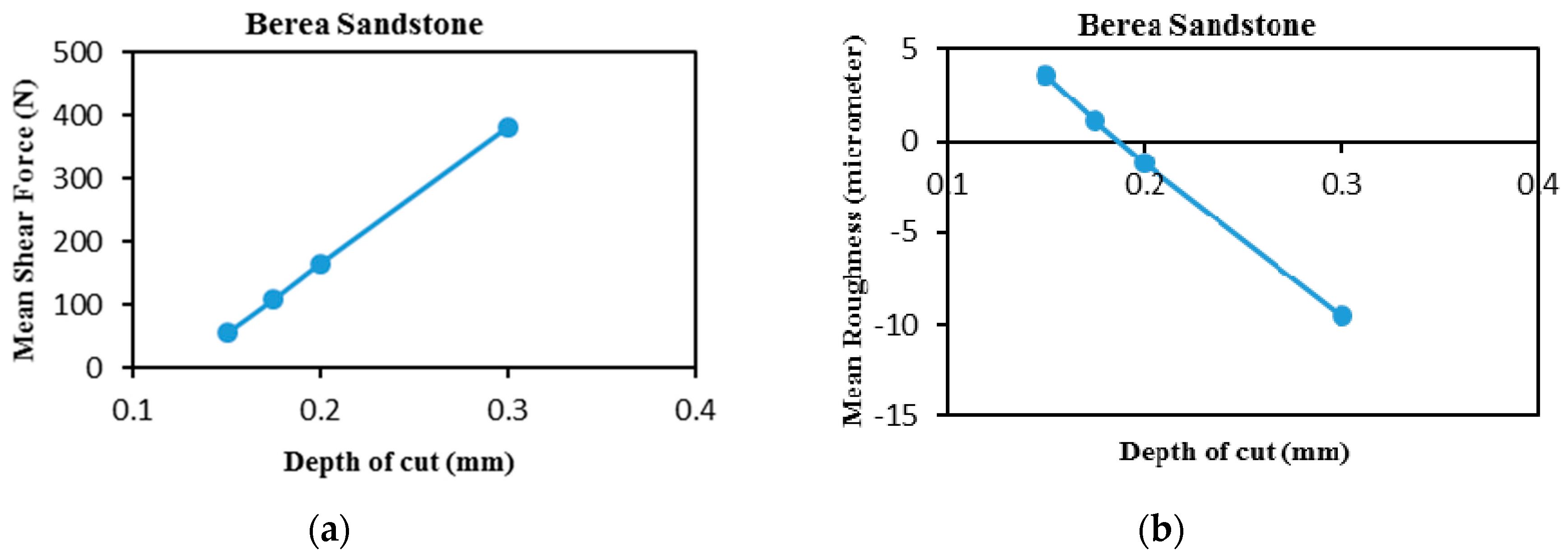 Energies 13 04496 g011