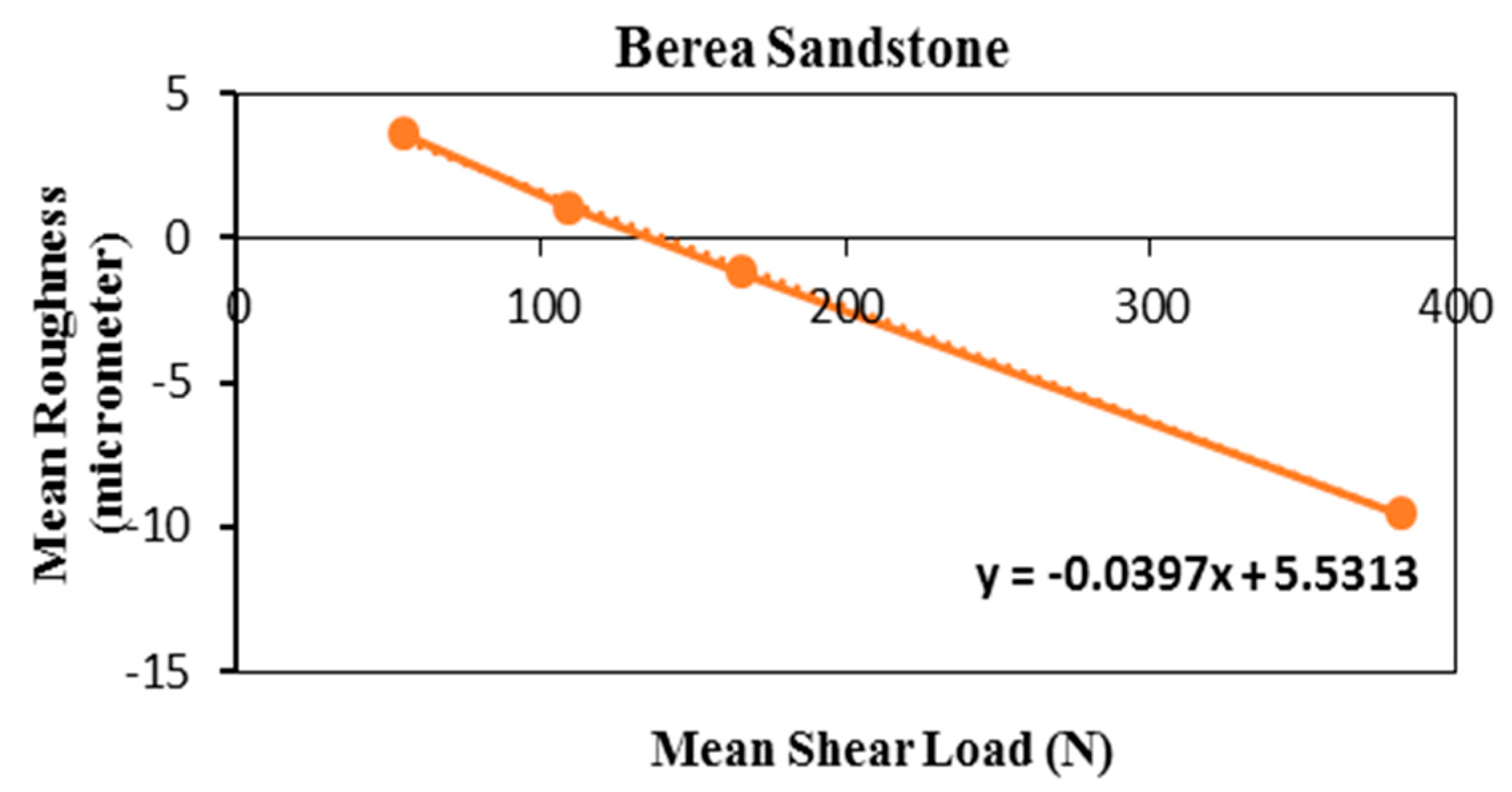 Energies 13 04496 g012