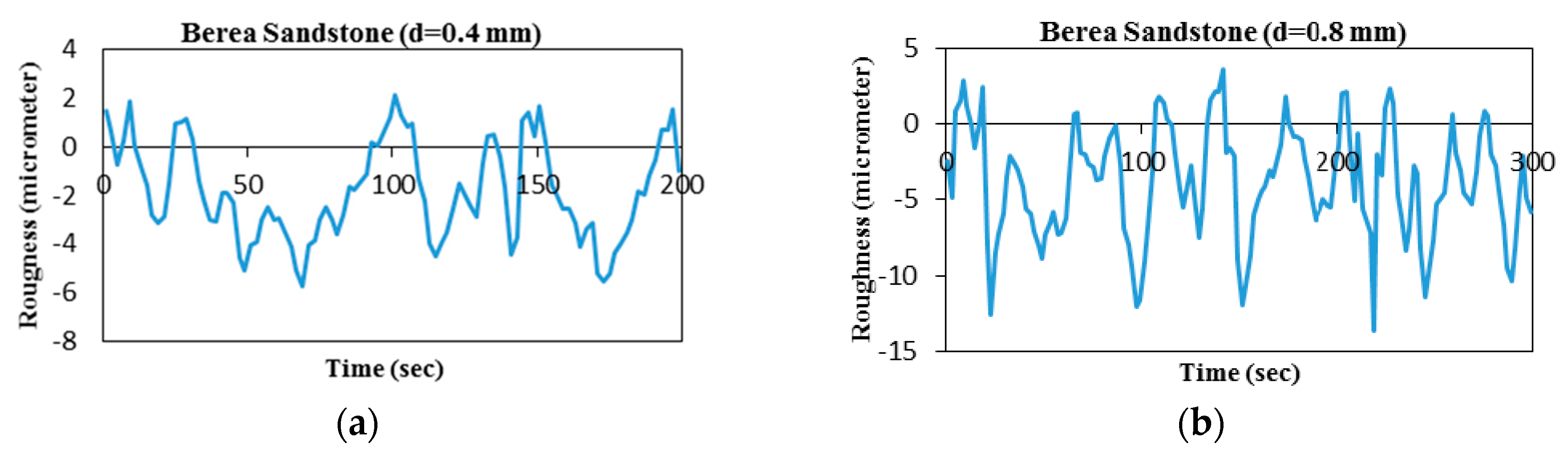 Energies 13 04496 g013a