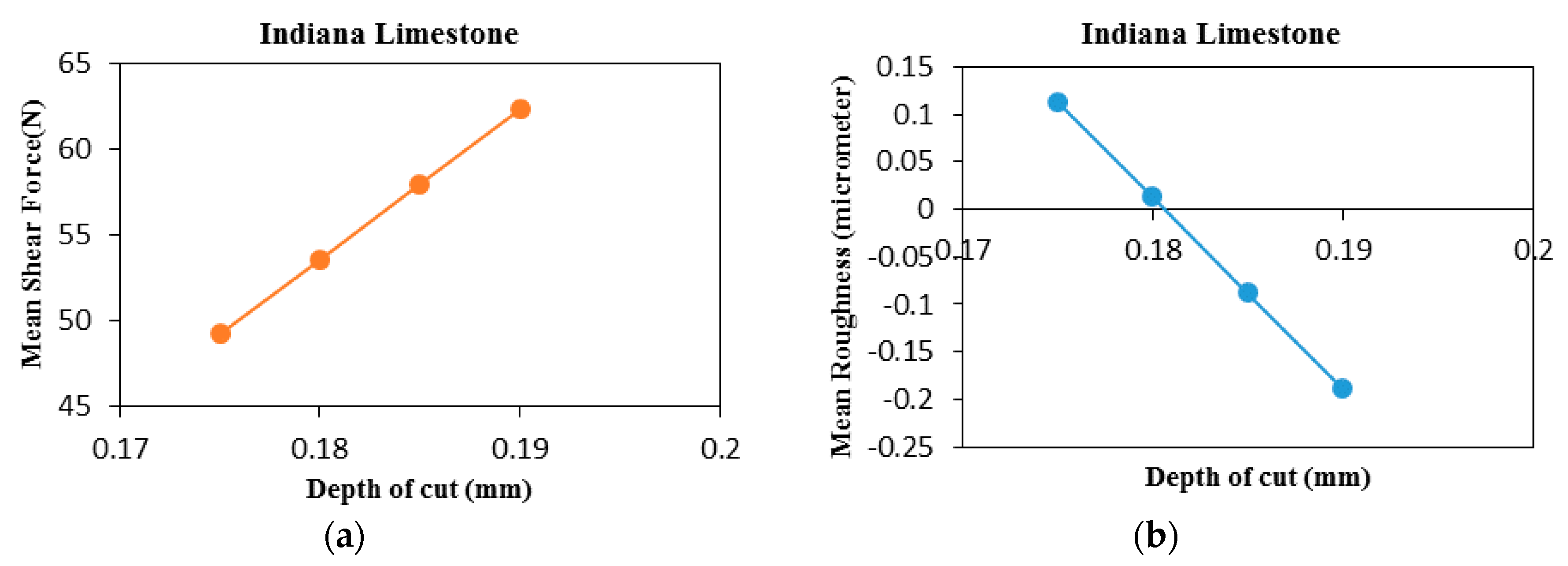 Energies 13 04496 g018