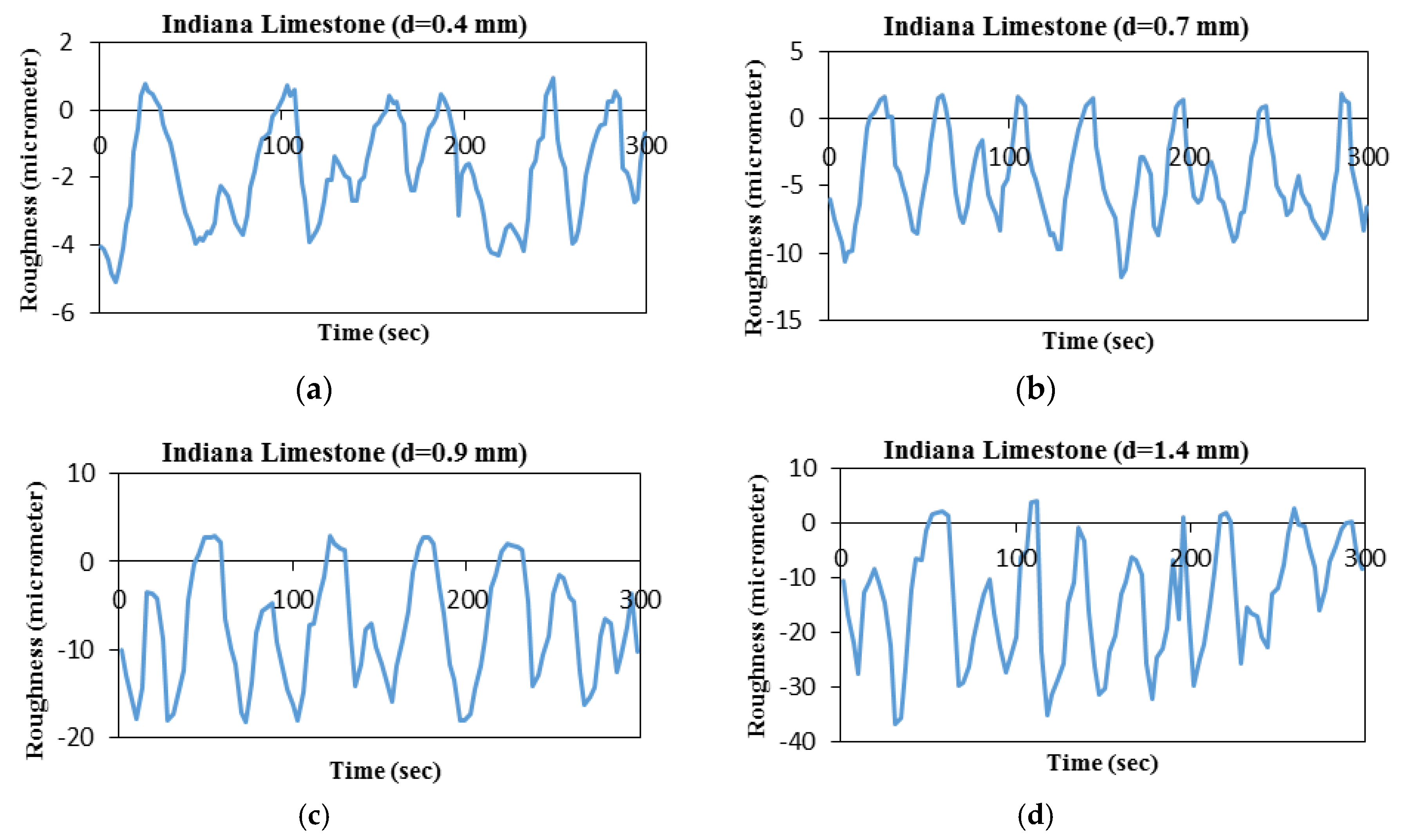 Energies 13 04496 g020