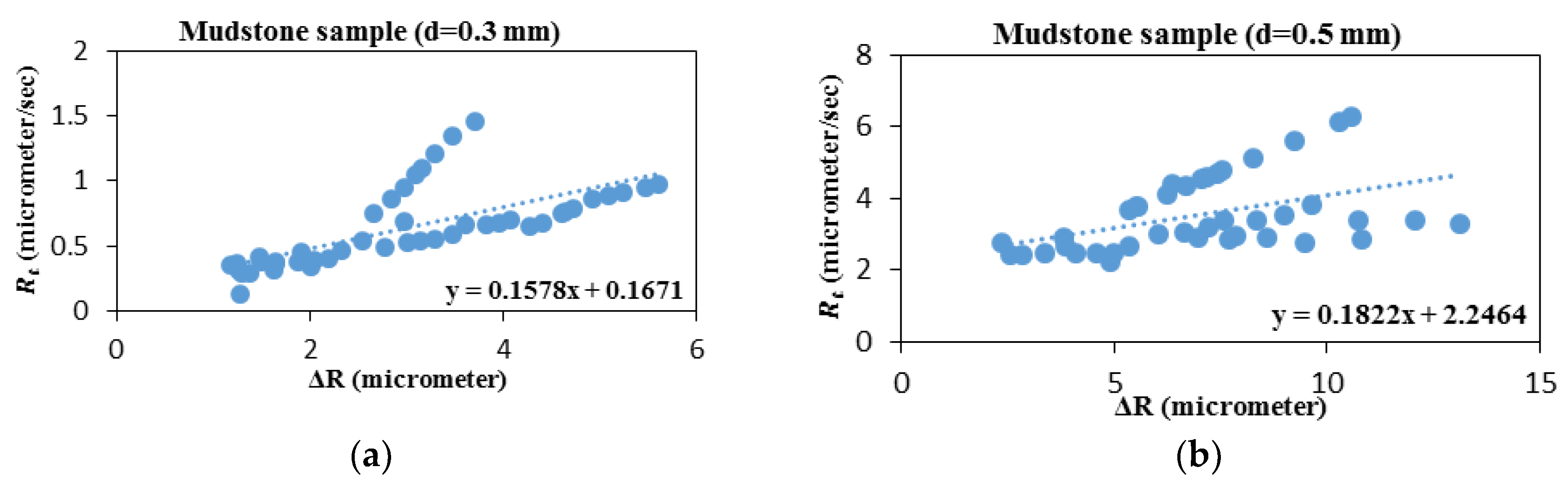 Energies 13 04496 g028a