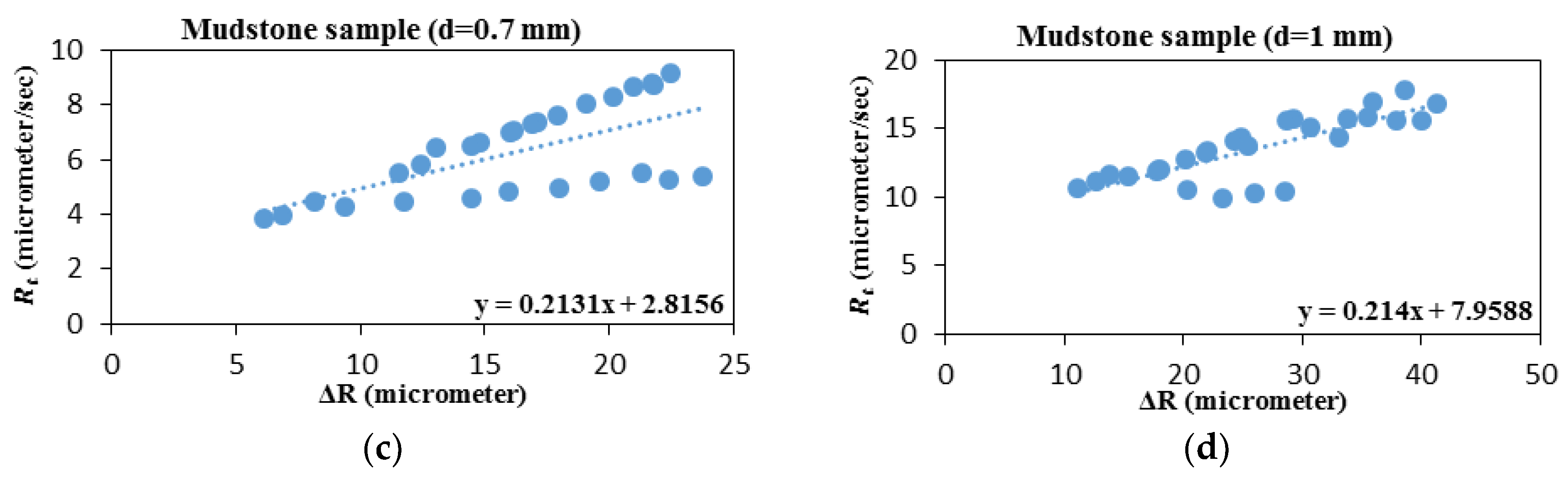 Energies 13 04496 g028b