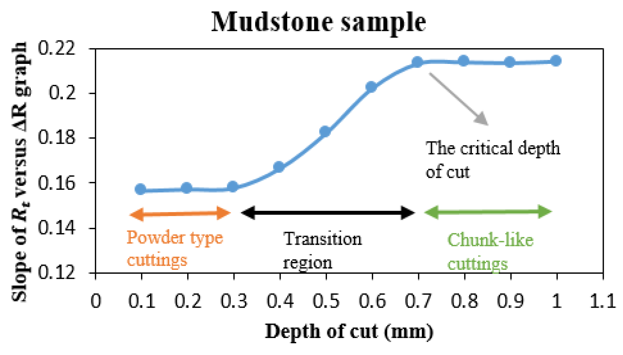 Energies 13 04496 g029