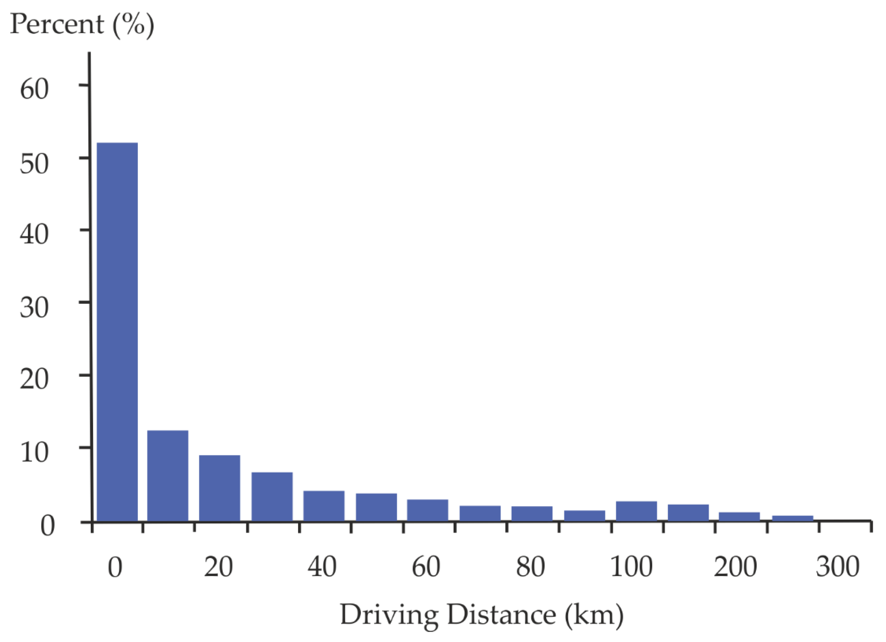 Energies 13 04497 g001