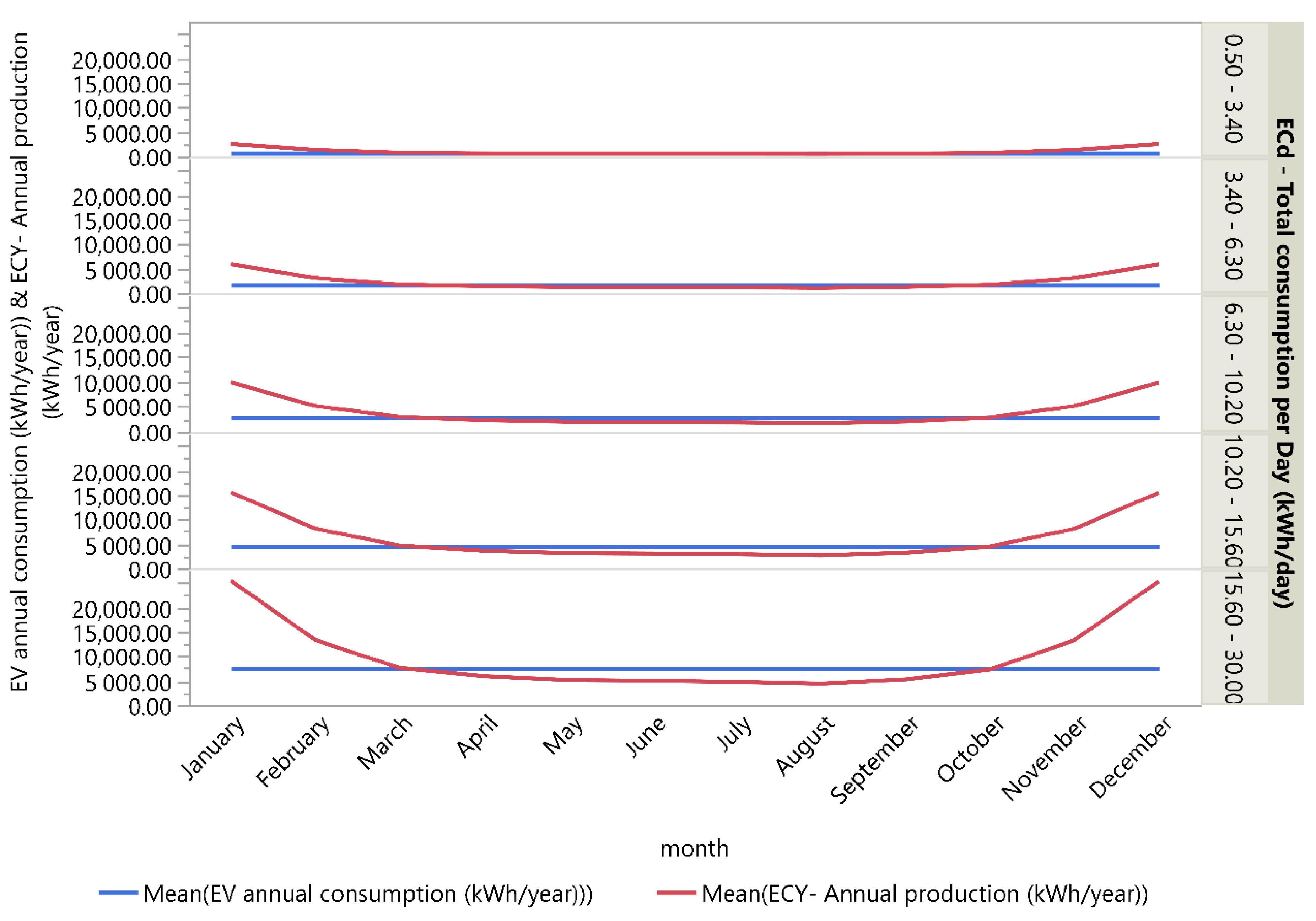 Energies 13 04497 g004