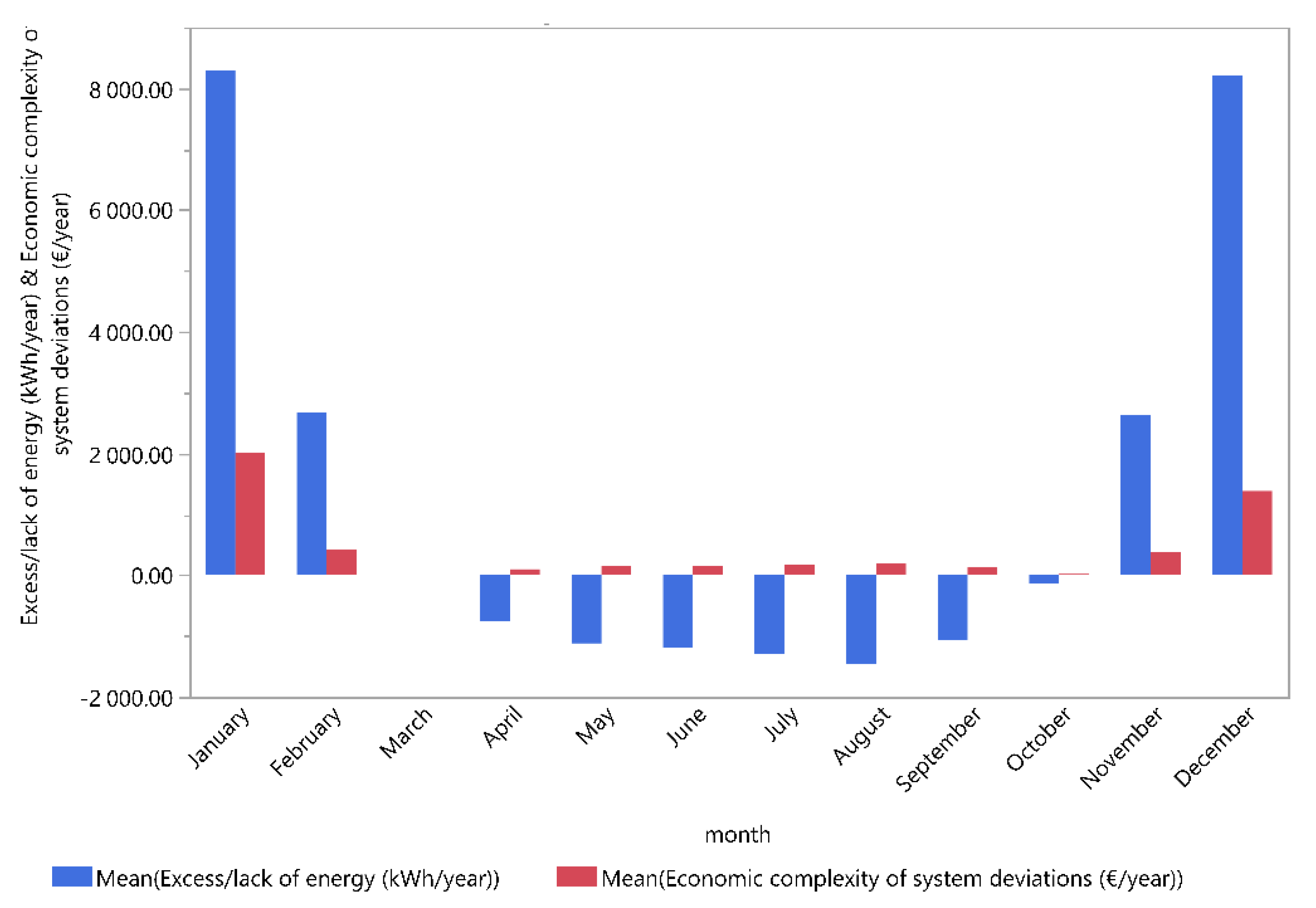 Energies 13 04497 g008