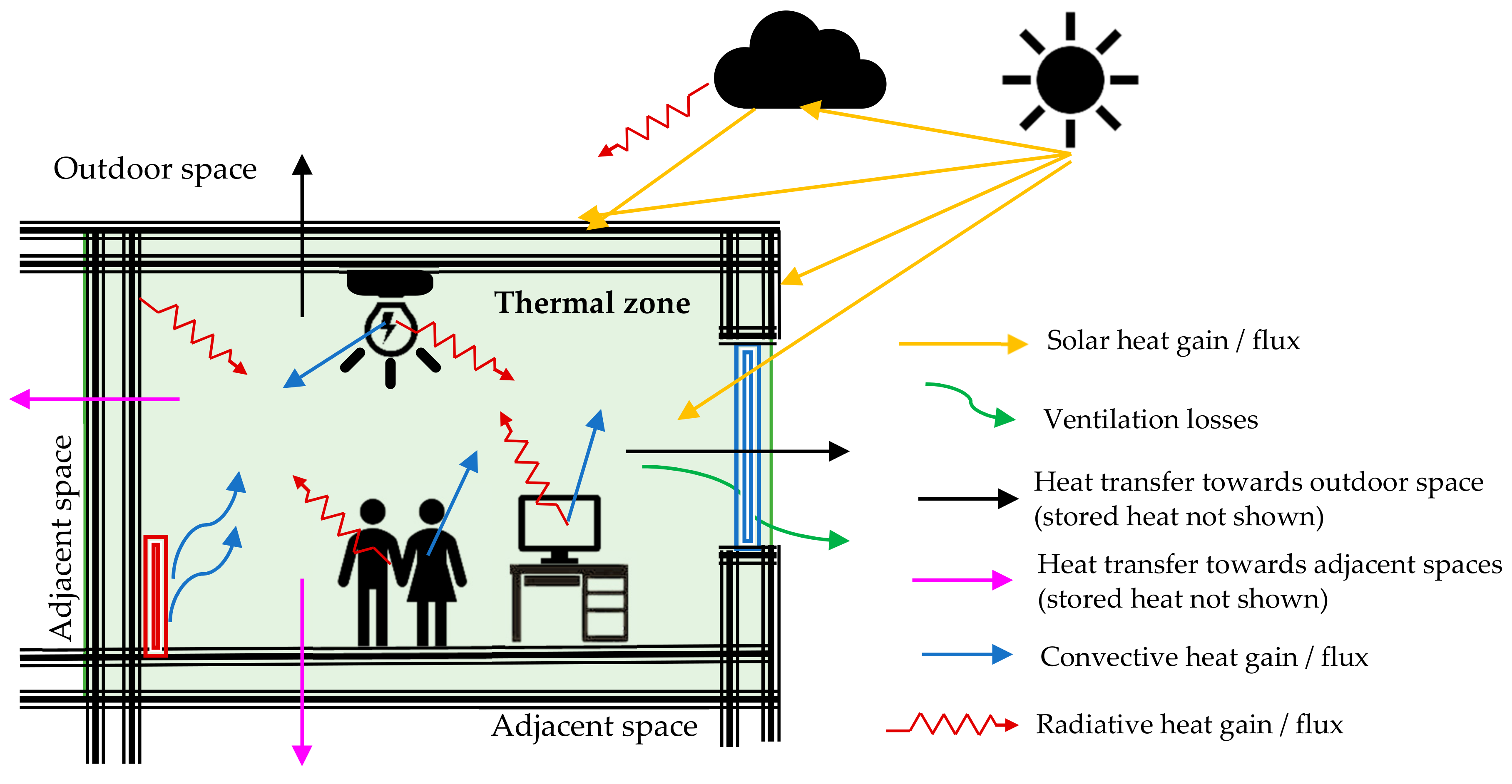 Energies 13 04498 g003