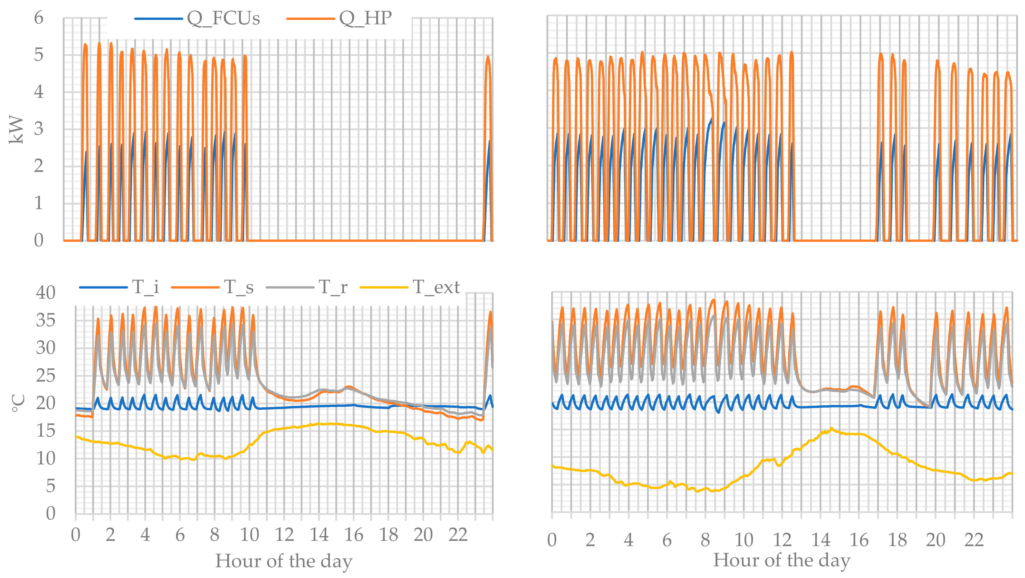 Energies 13 04498 g006