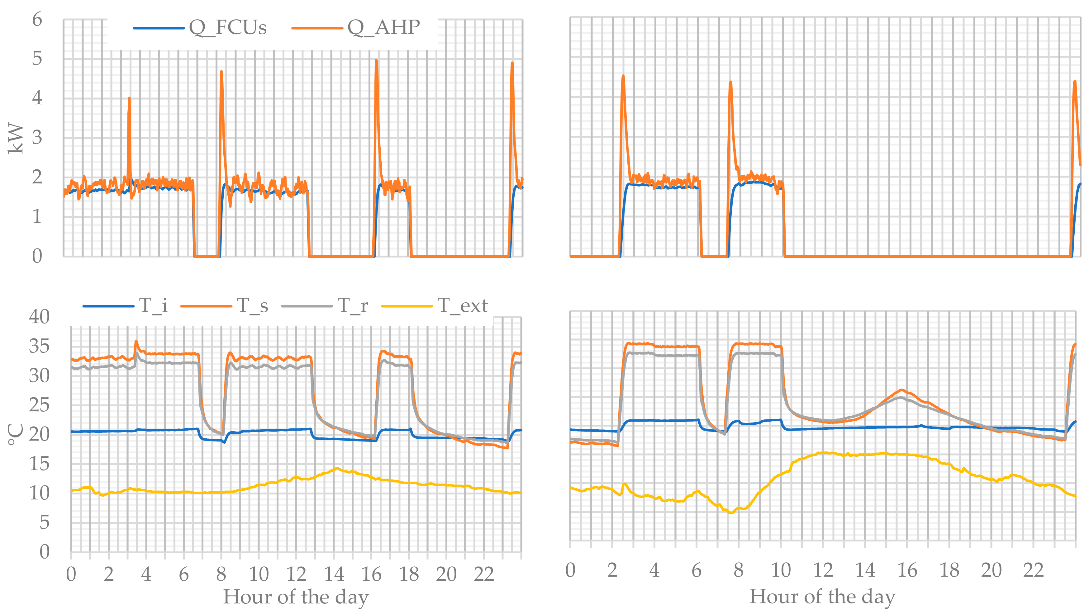 Energies 13 04498 g008