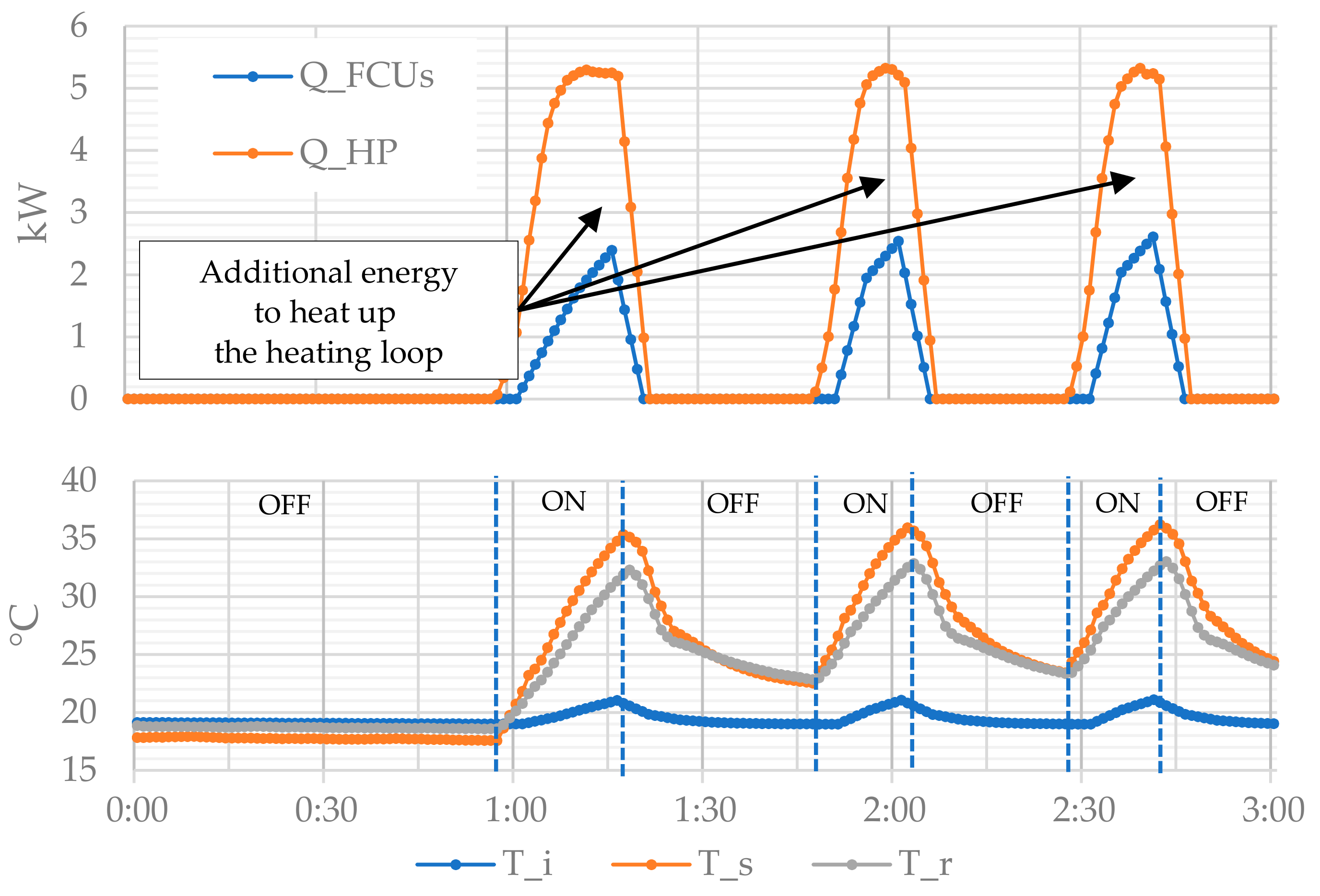 Energies 13 04498 g011