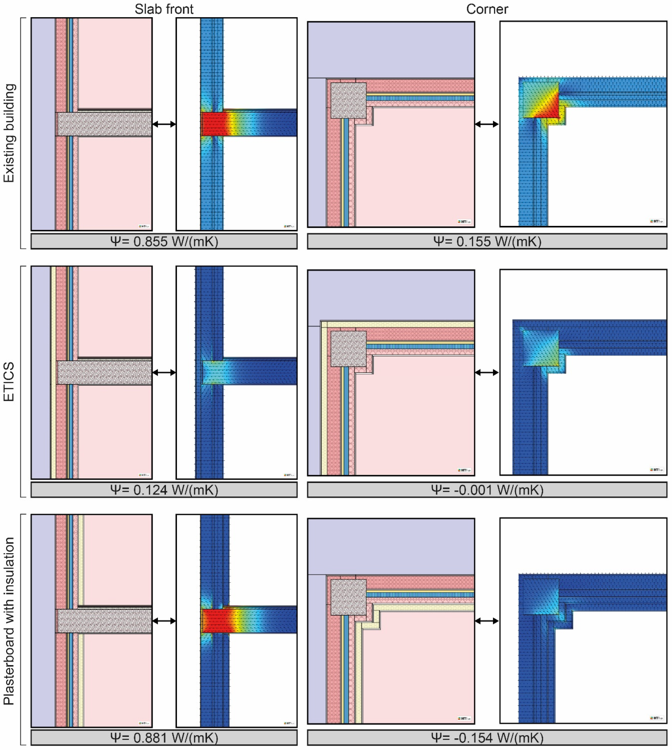 Energies 13 04499 g006