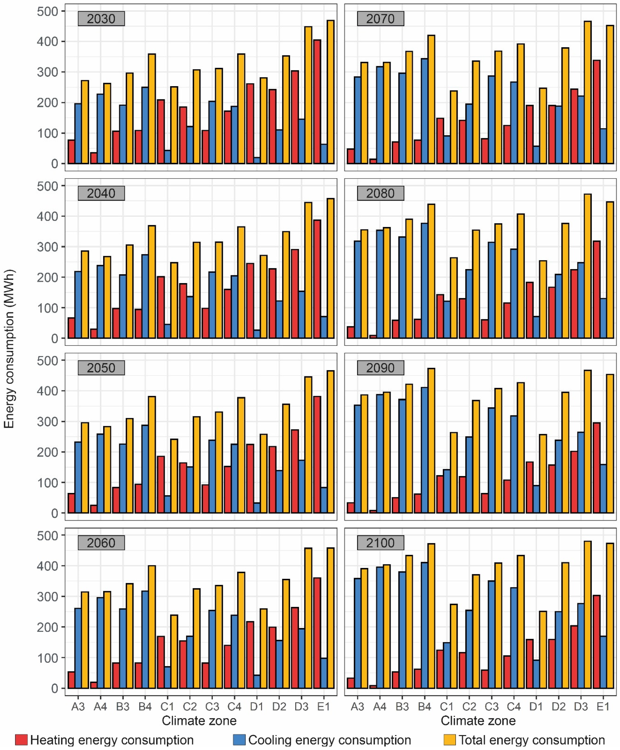Energies 13 04499 g008