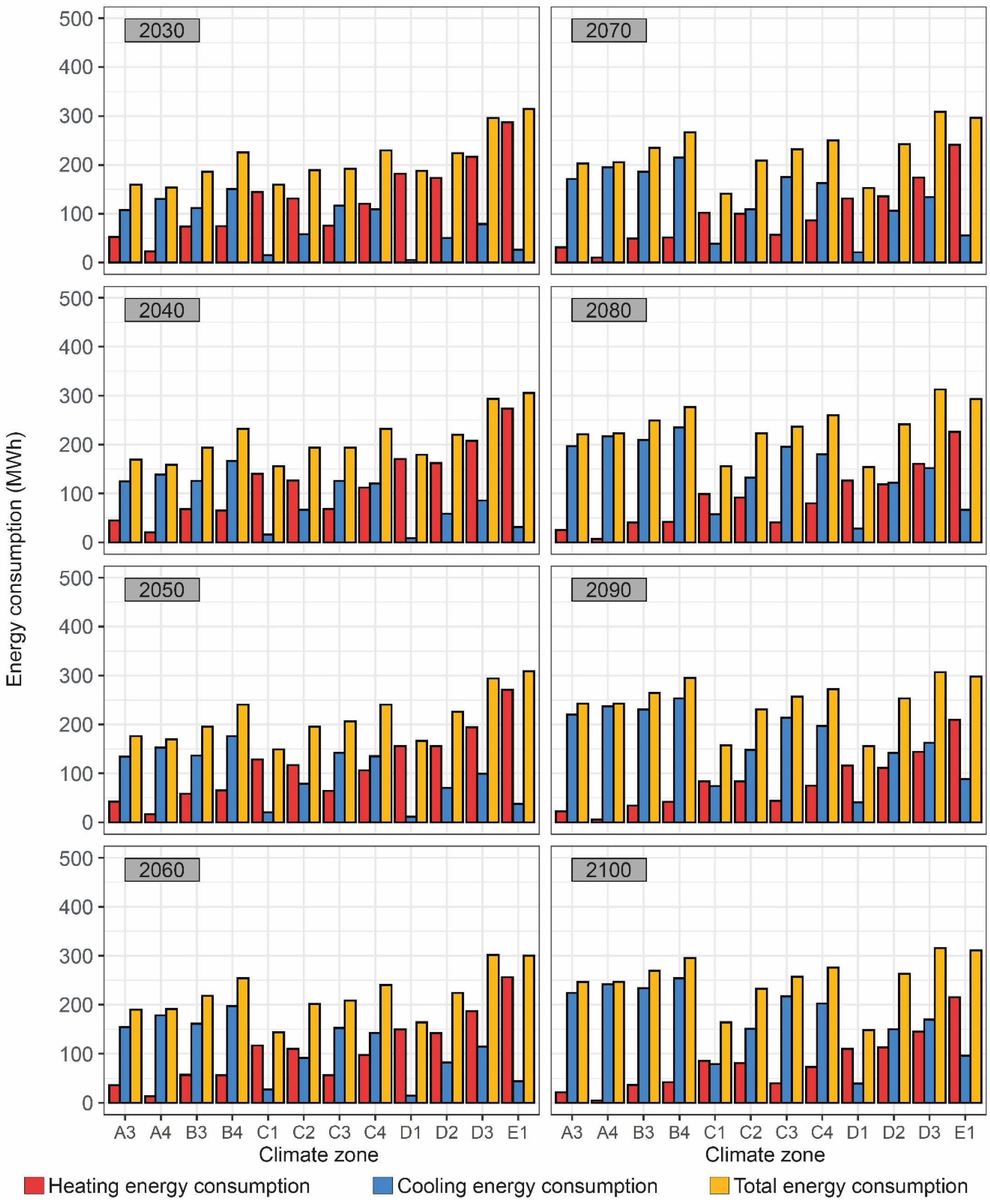 Energies 13 04499 g009