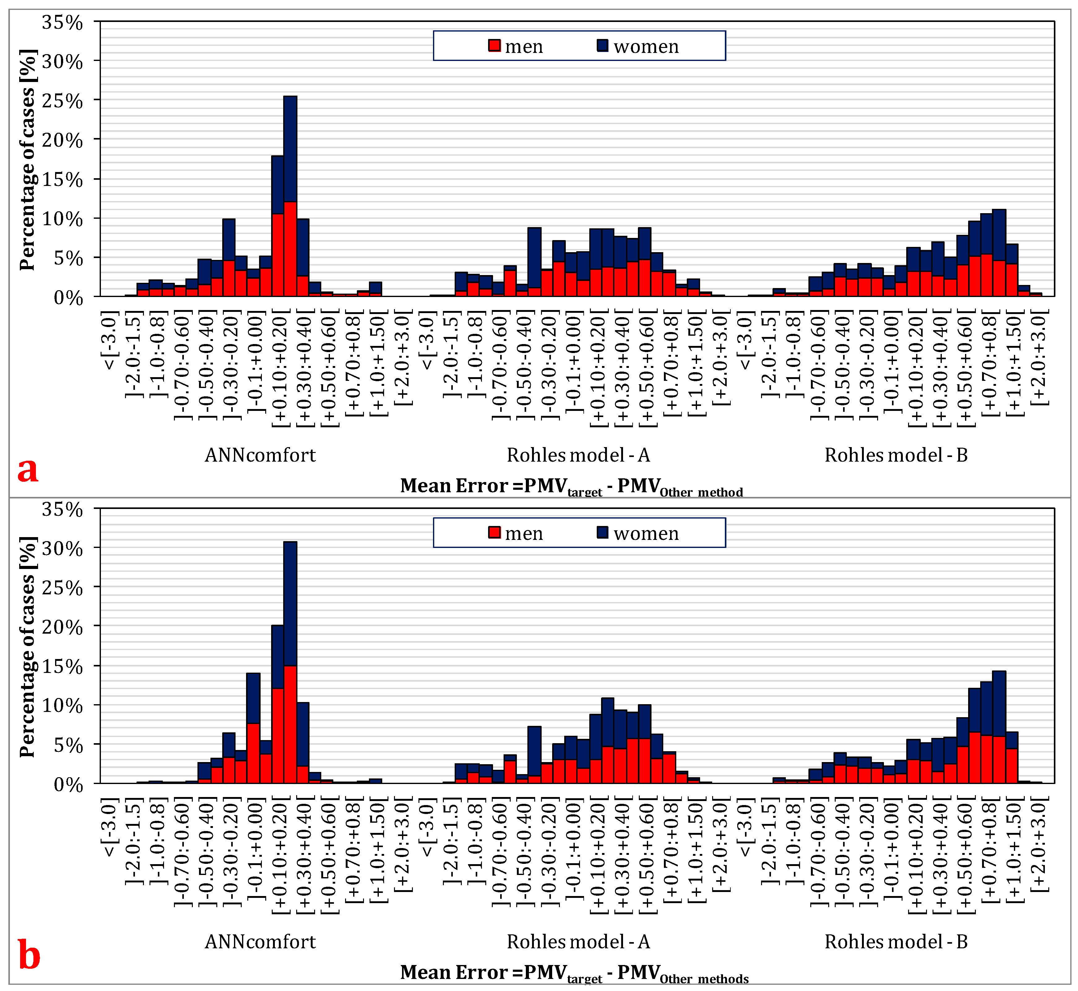 Energies 13 04500 g009