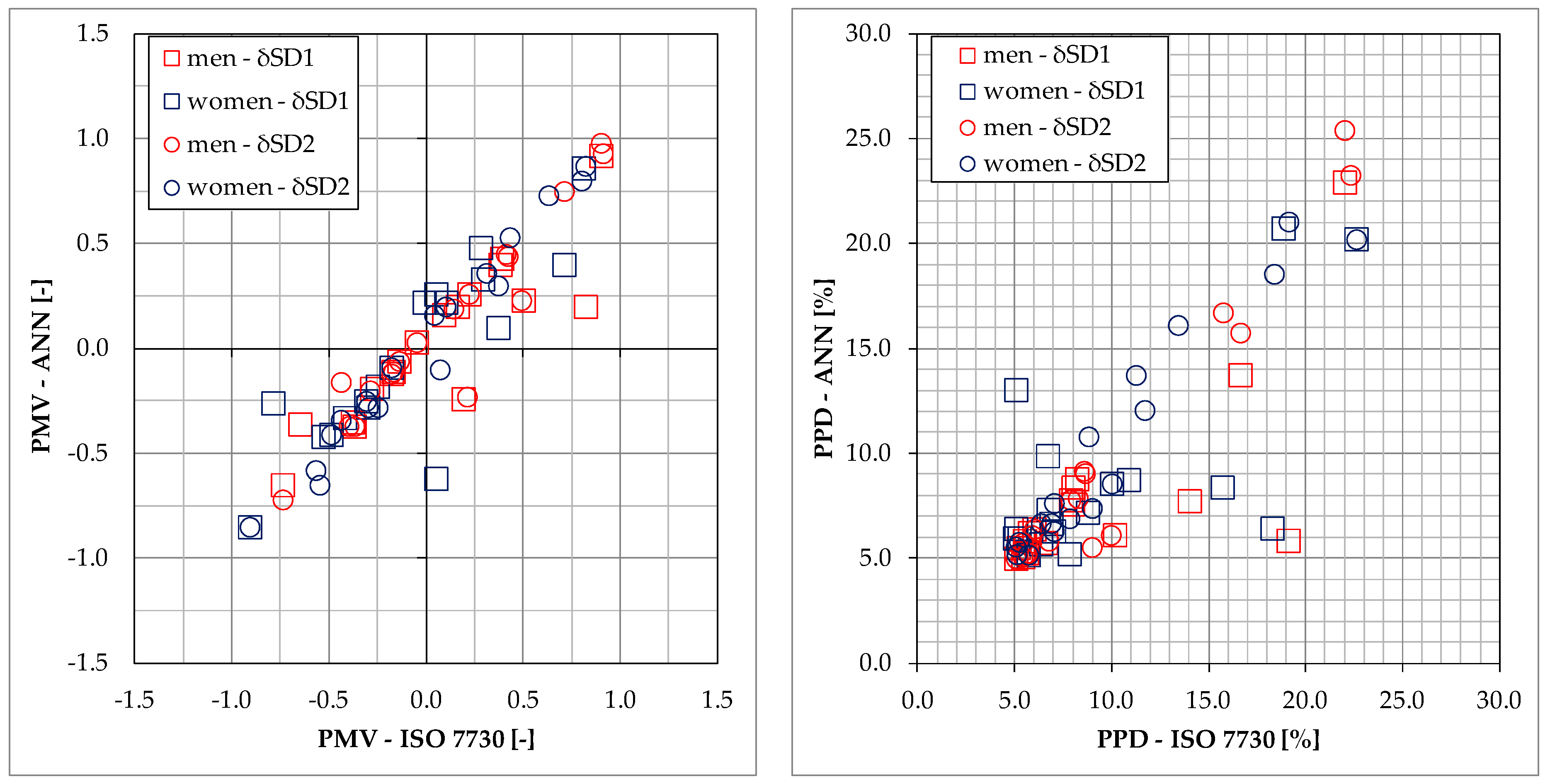 Energies 13 04500 g011