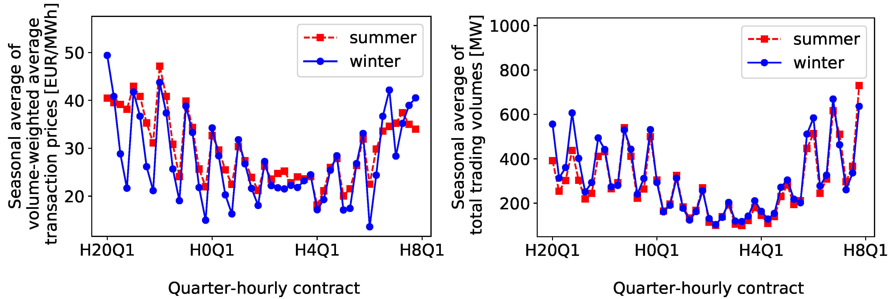Energies 13 04501 g001 Energies 13 04501 g001