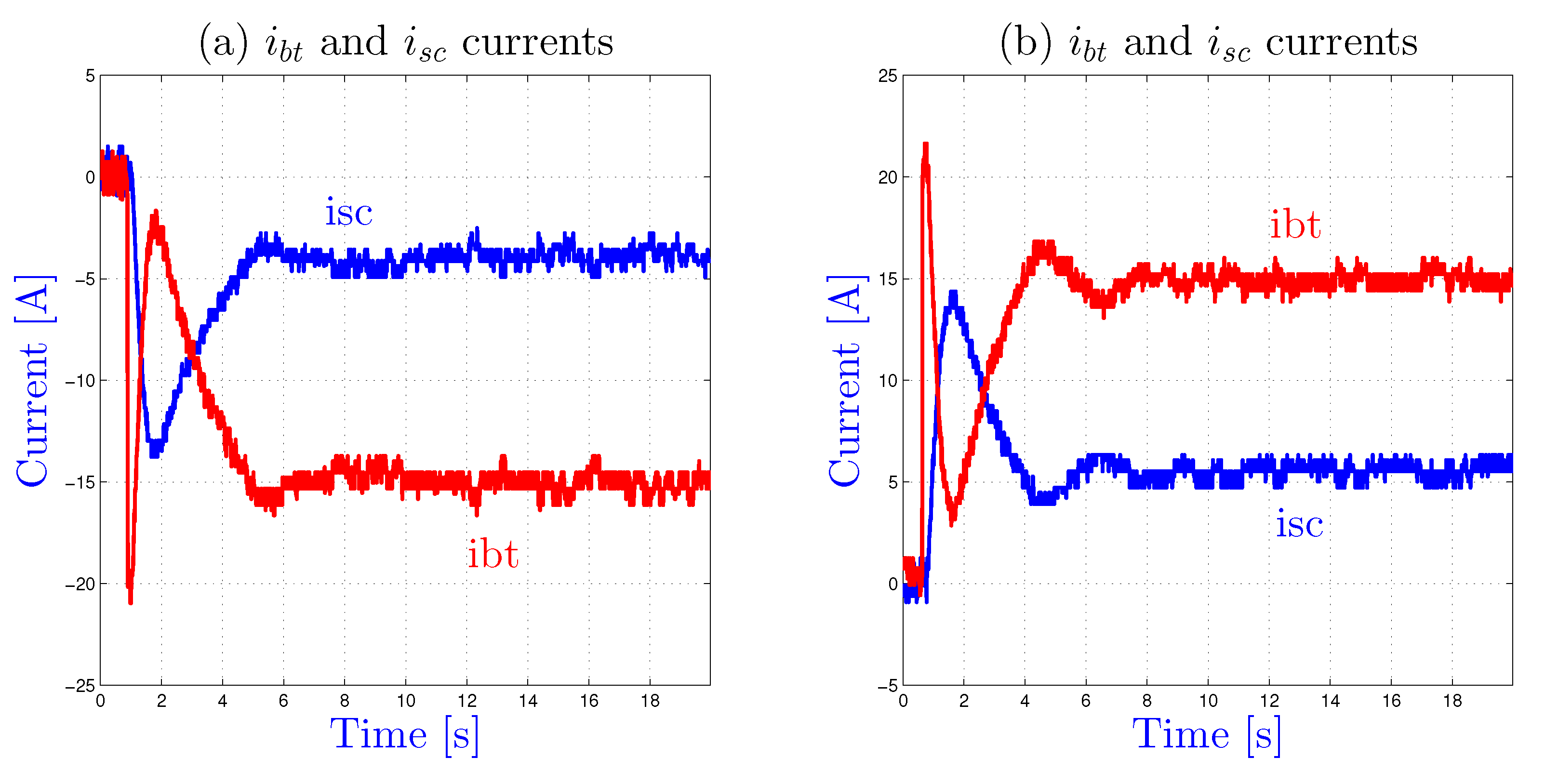 Energies 13 04502 g003