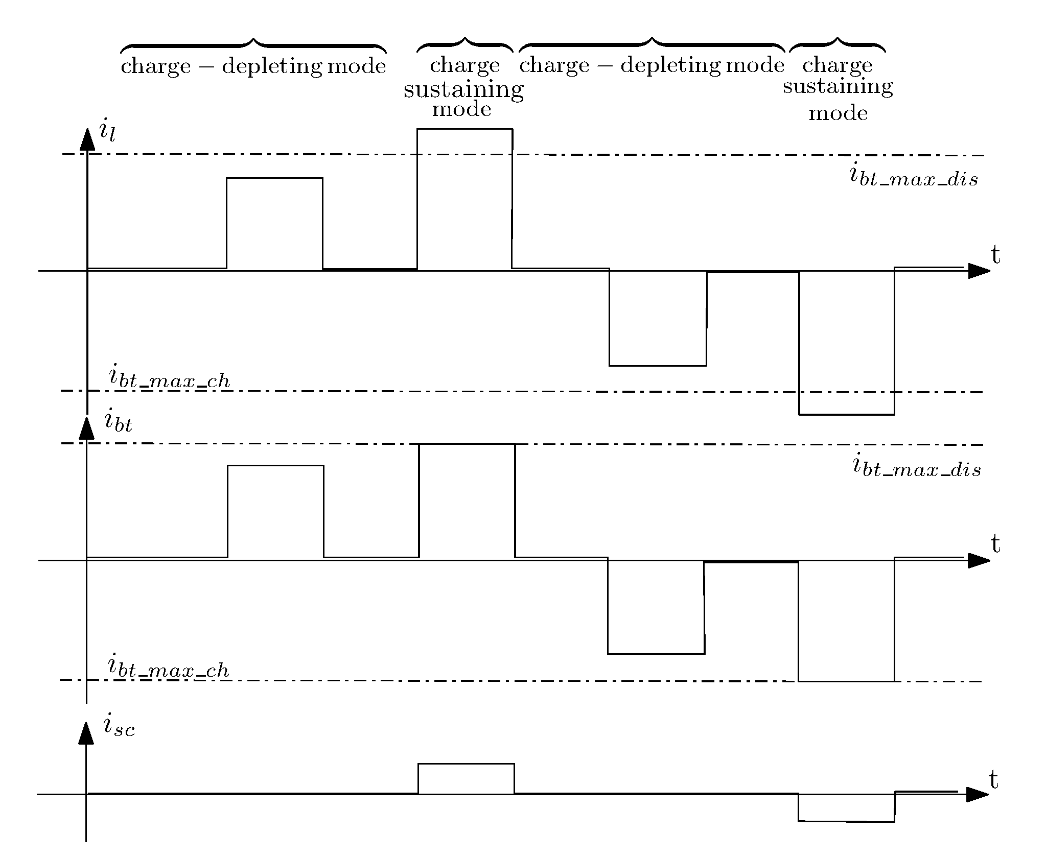 Energies 13 04502 g004
