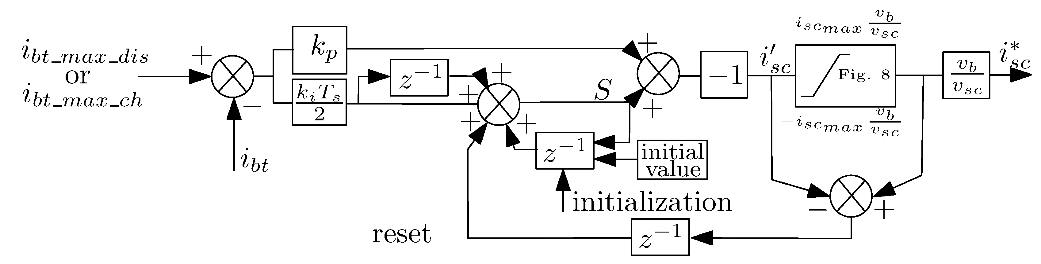 Energies 13 04502 g007