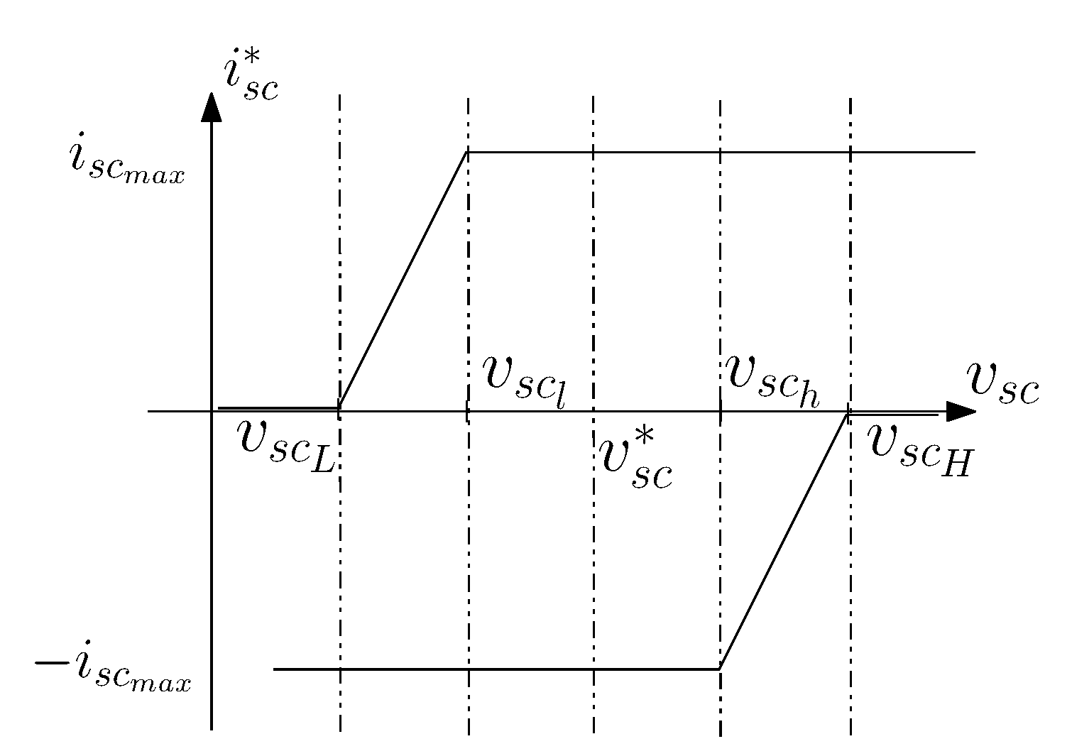 Energies 13 04502 g008